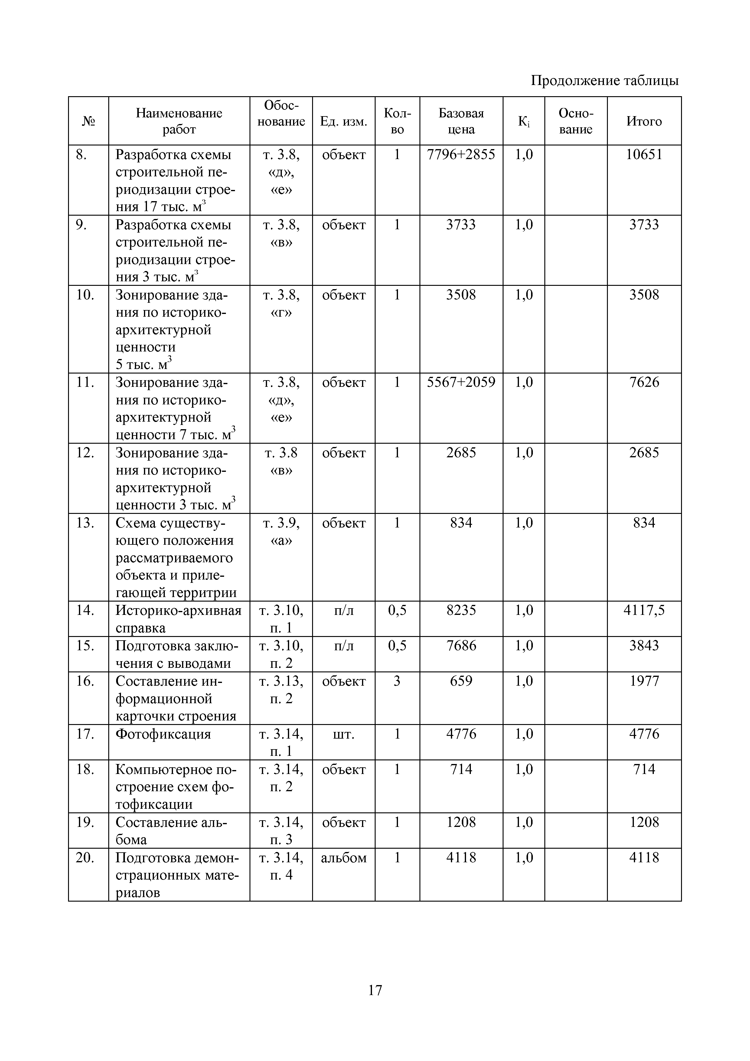 МРР 8.1-16