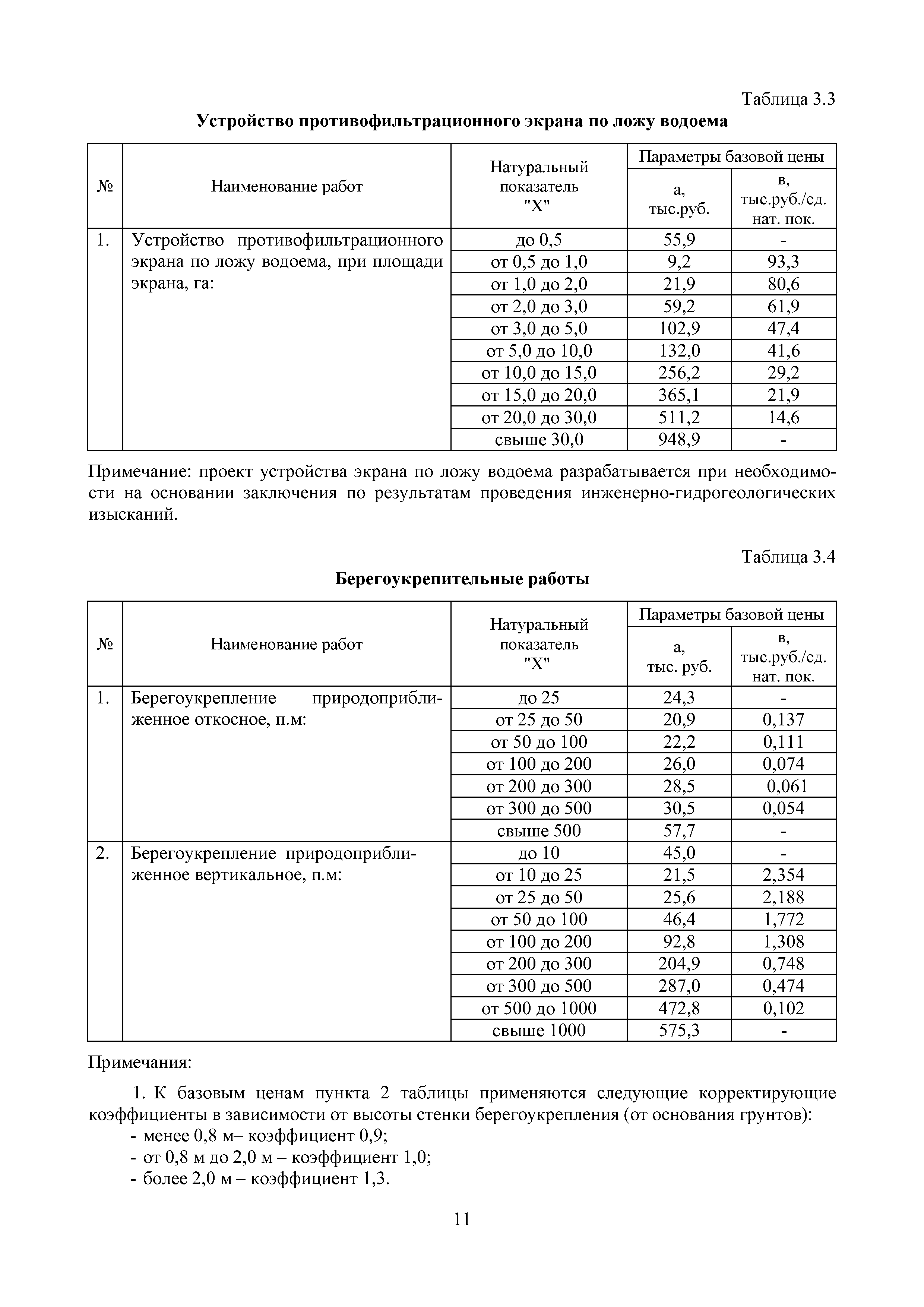 МРР 7.6-16