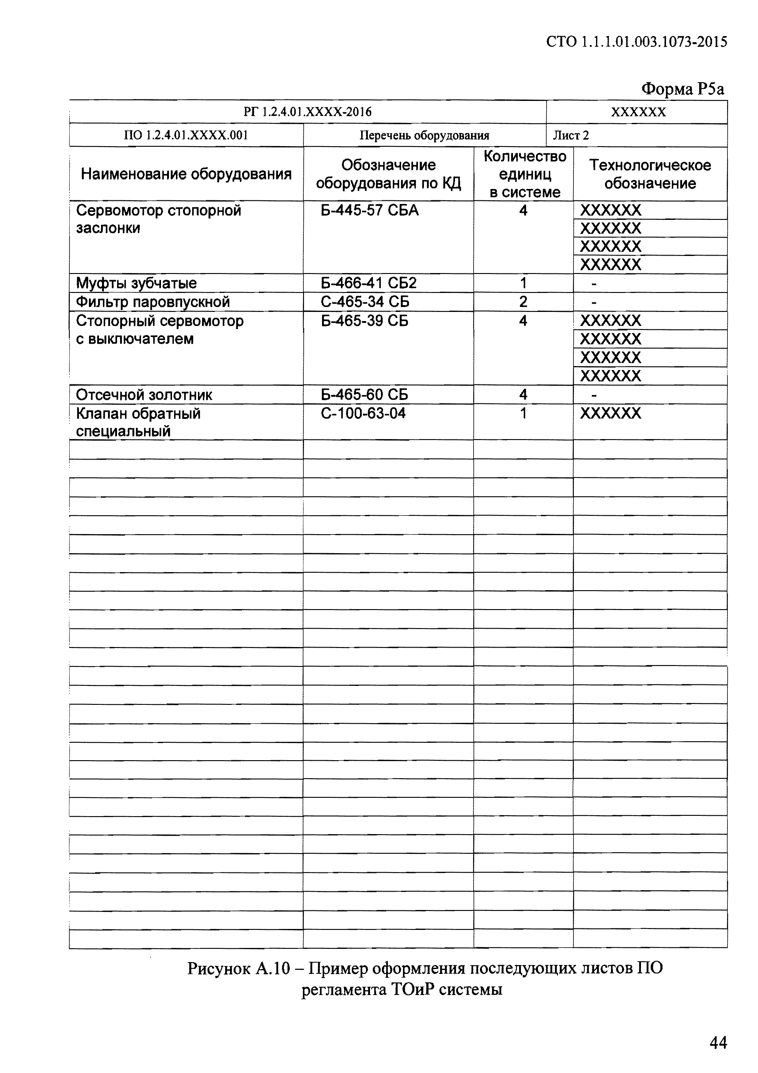 СТО 1.1.1.01.003.1073-2015