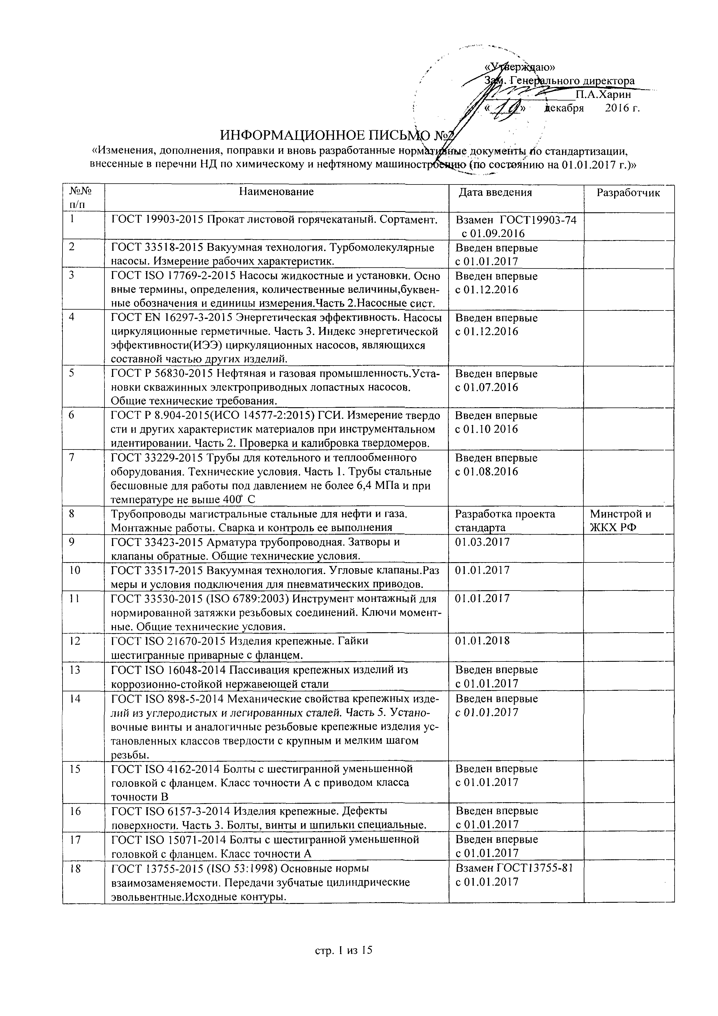 Информационное письмо 2