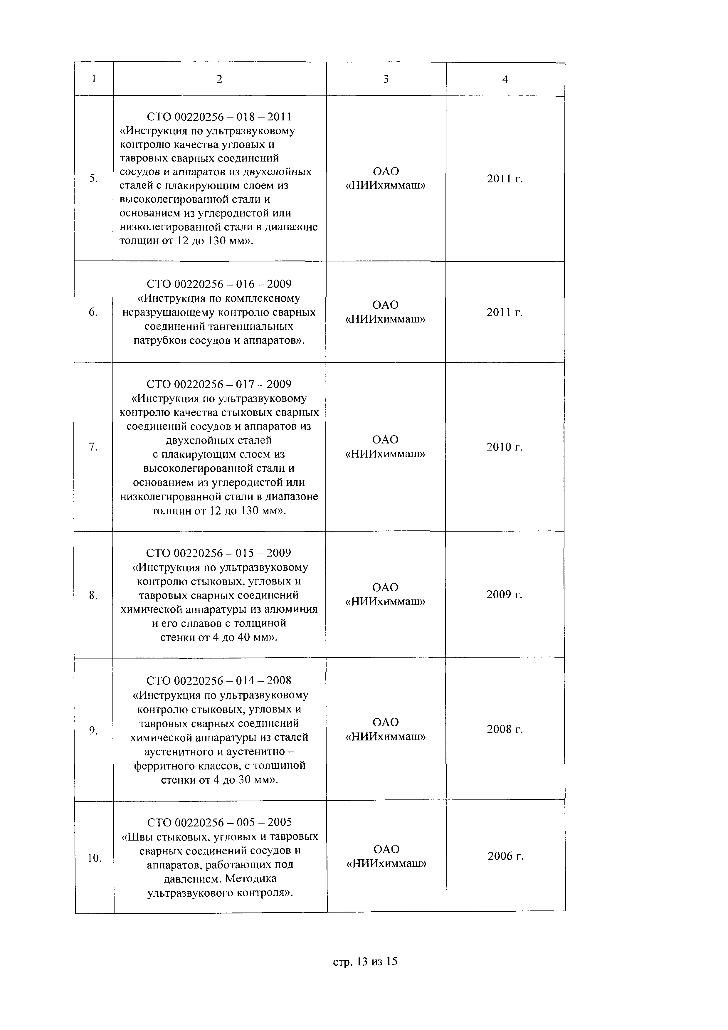 Информационное письмо 2