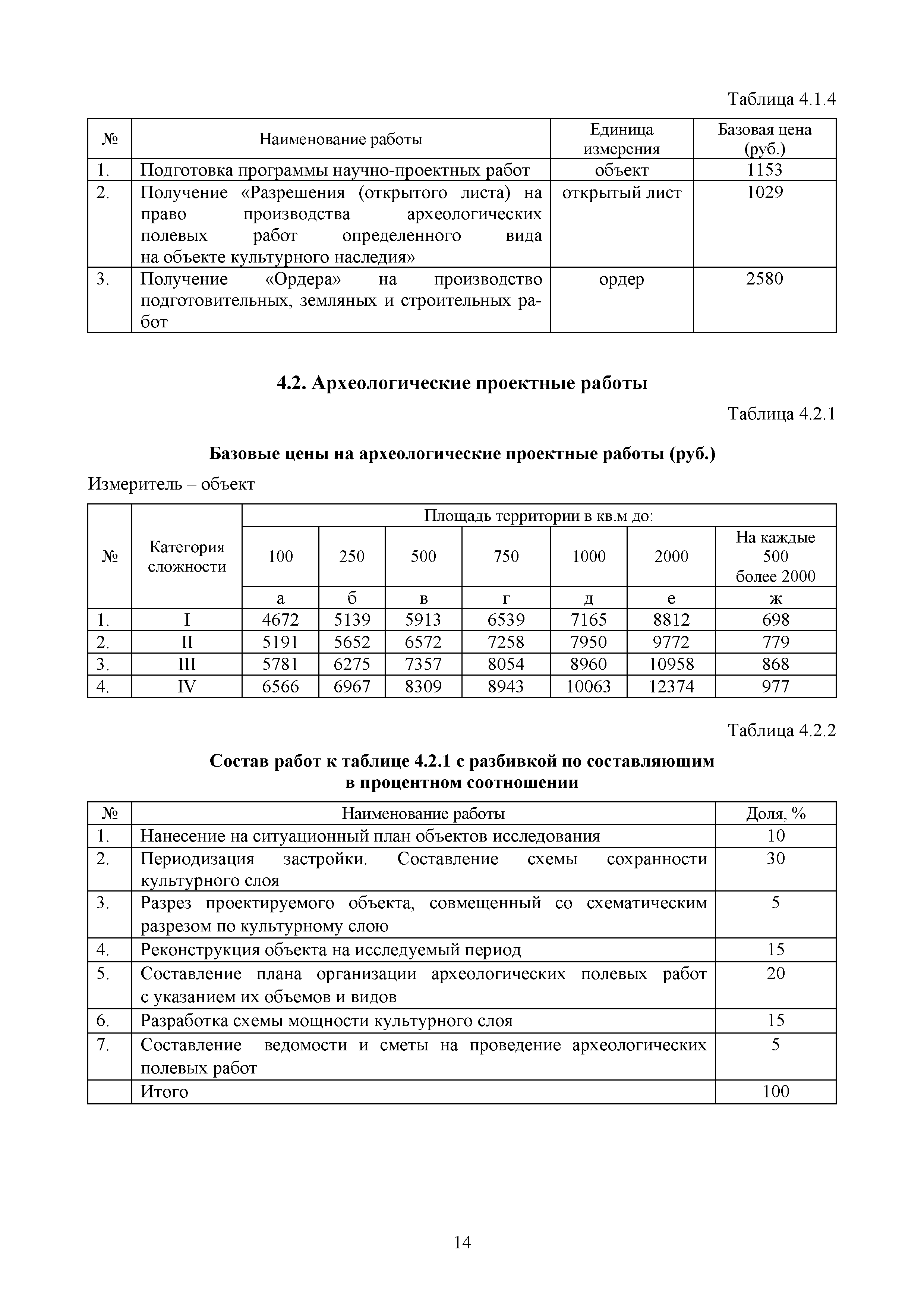 МРР 3.5-16