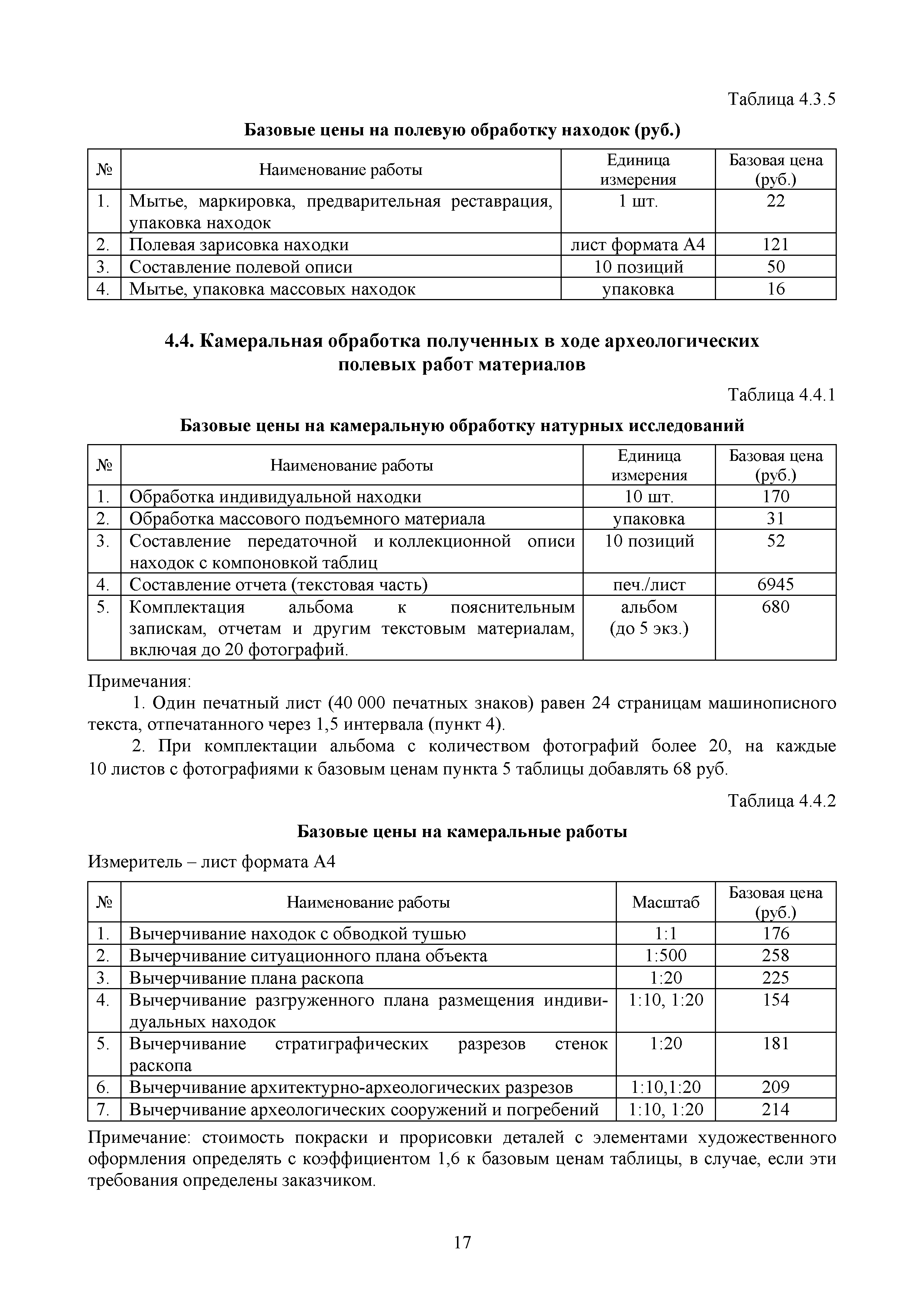 МРР 3.5-16