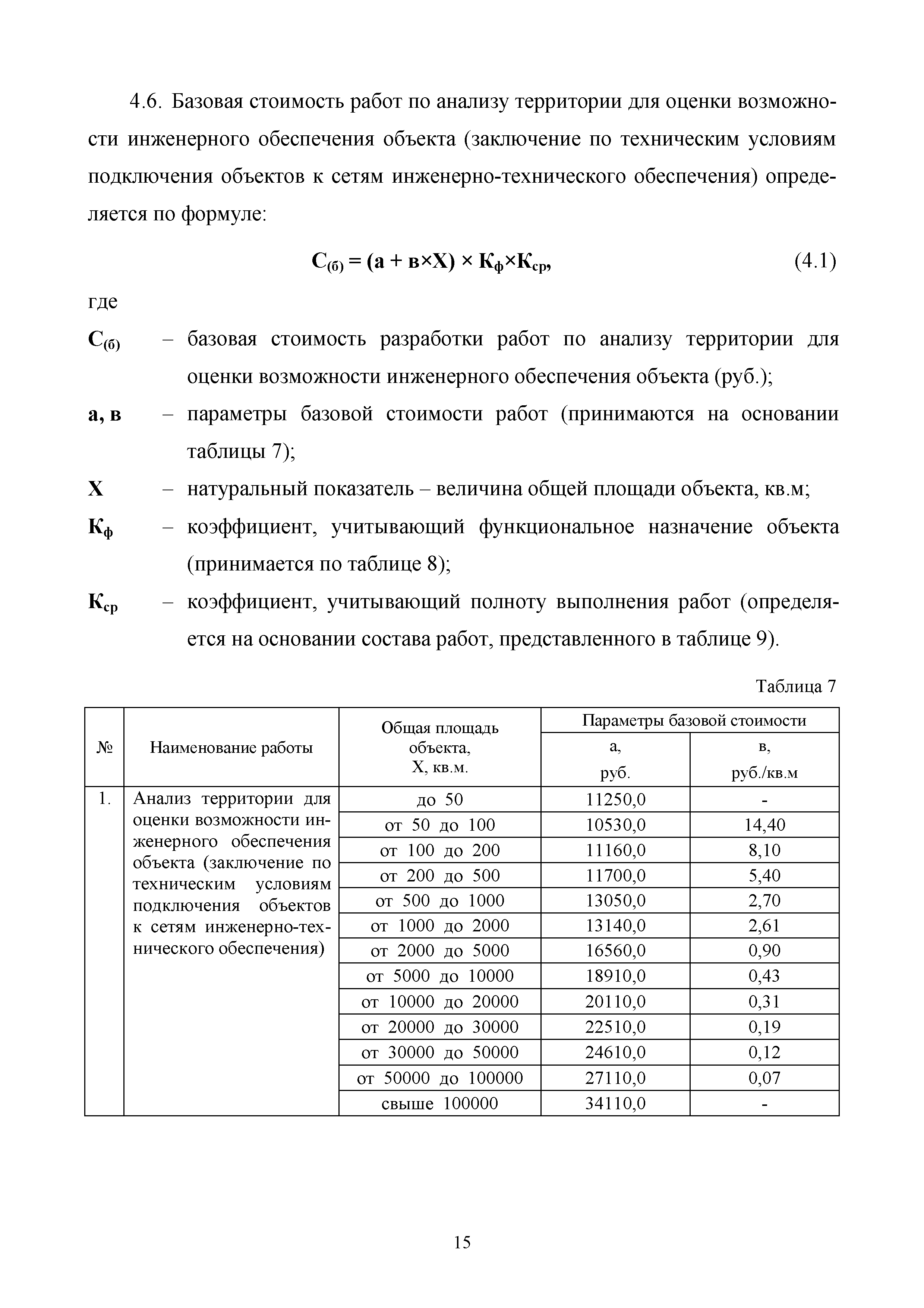 МРР 2.5-16