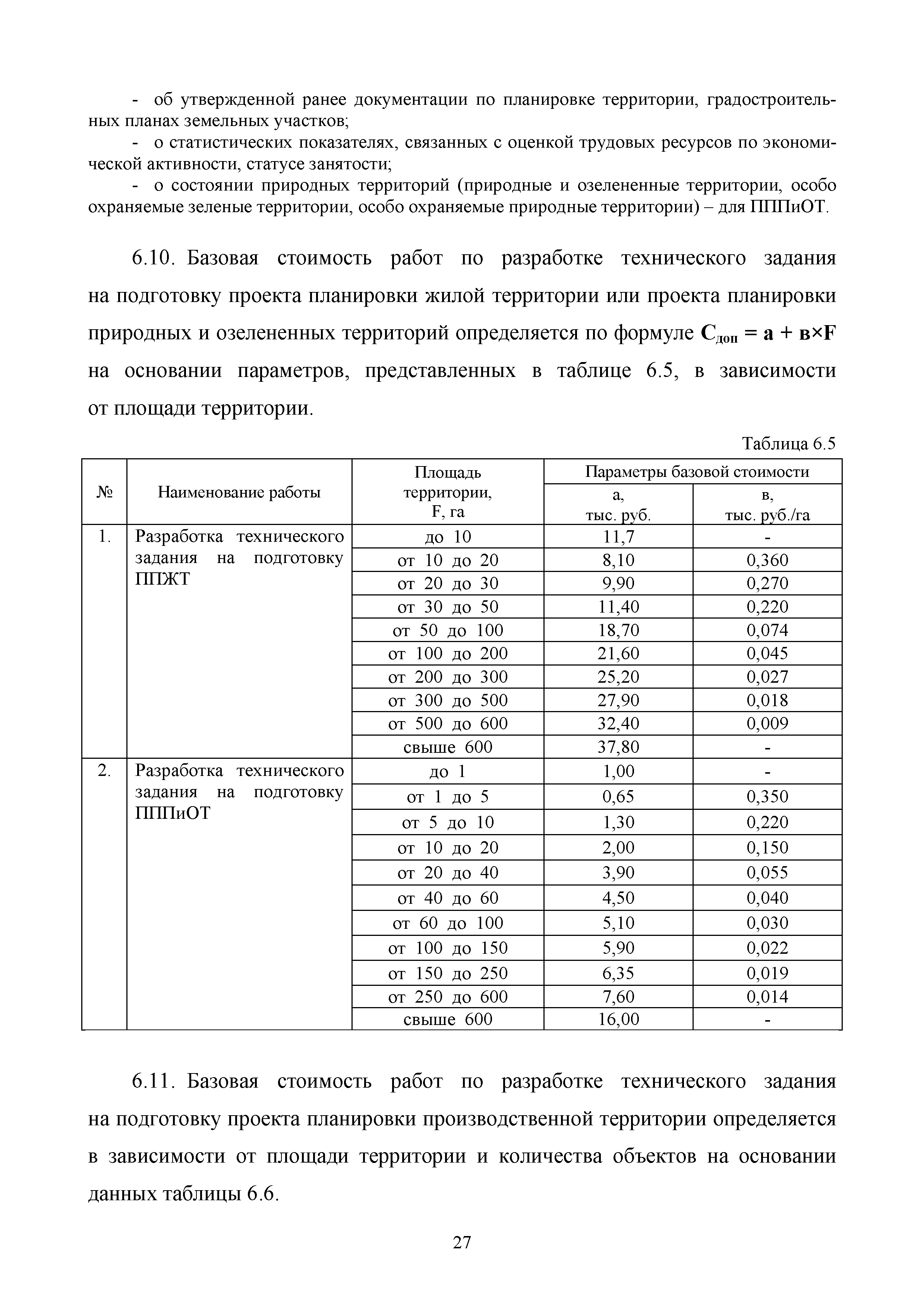 МРР 2.3-16