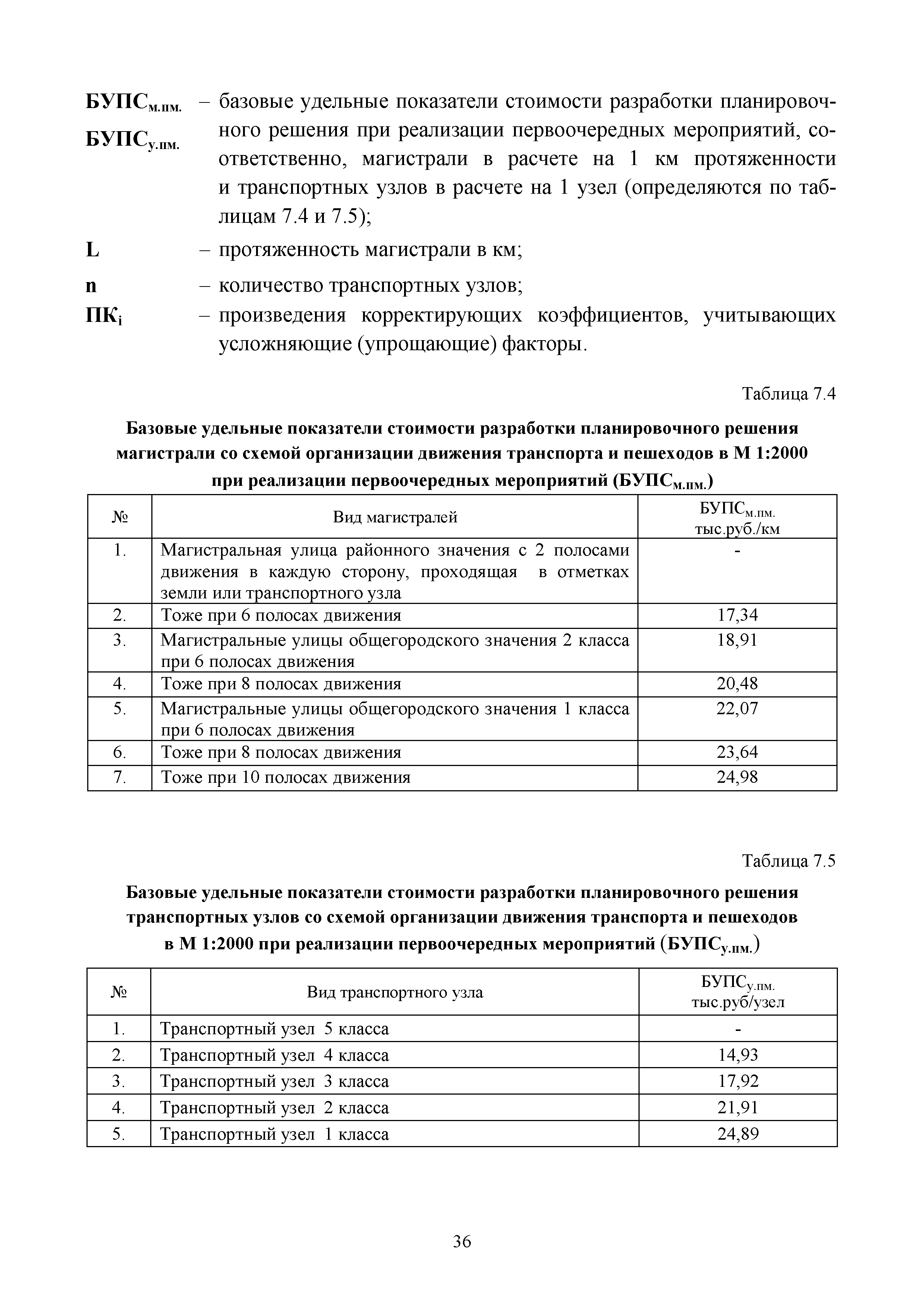 МРР 2.3-16