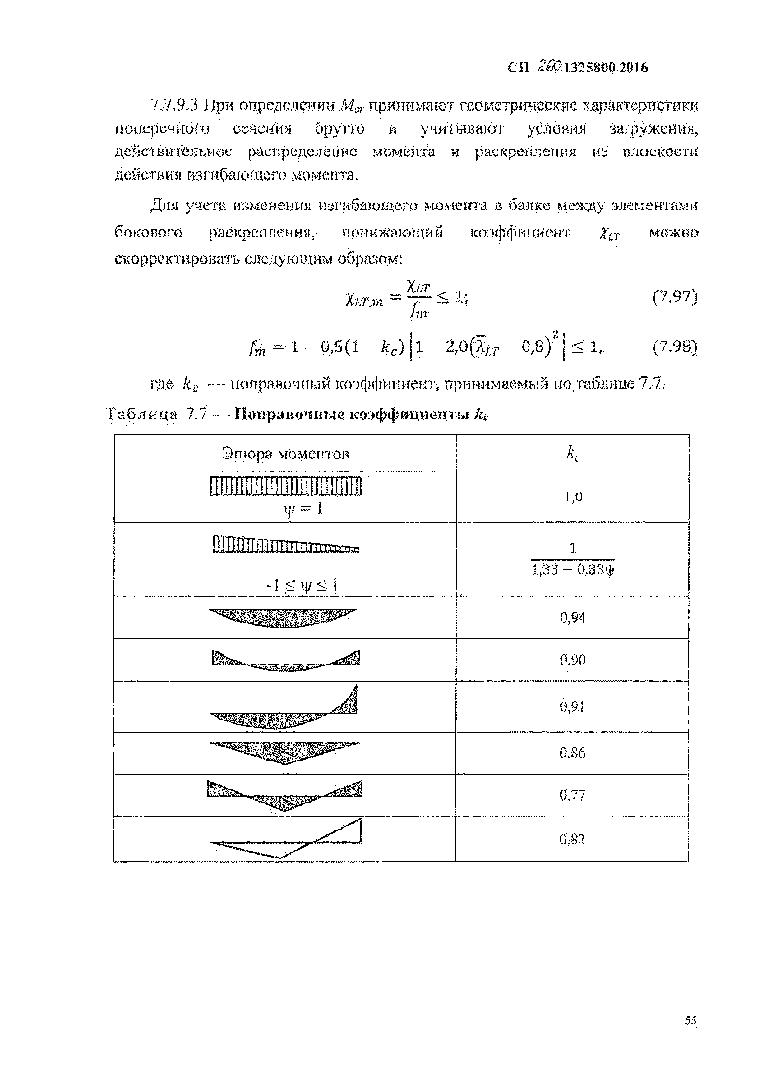 СП 260.1325800.2016