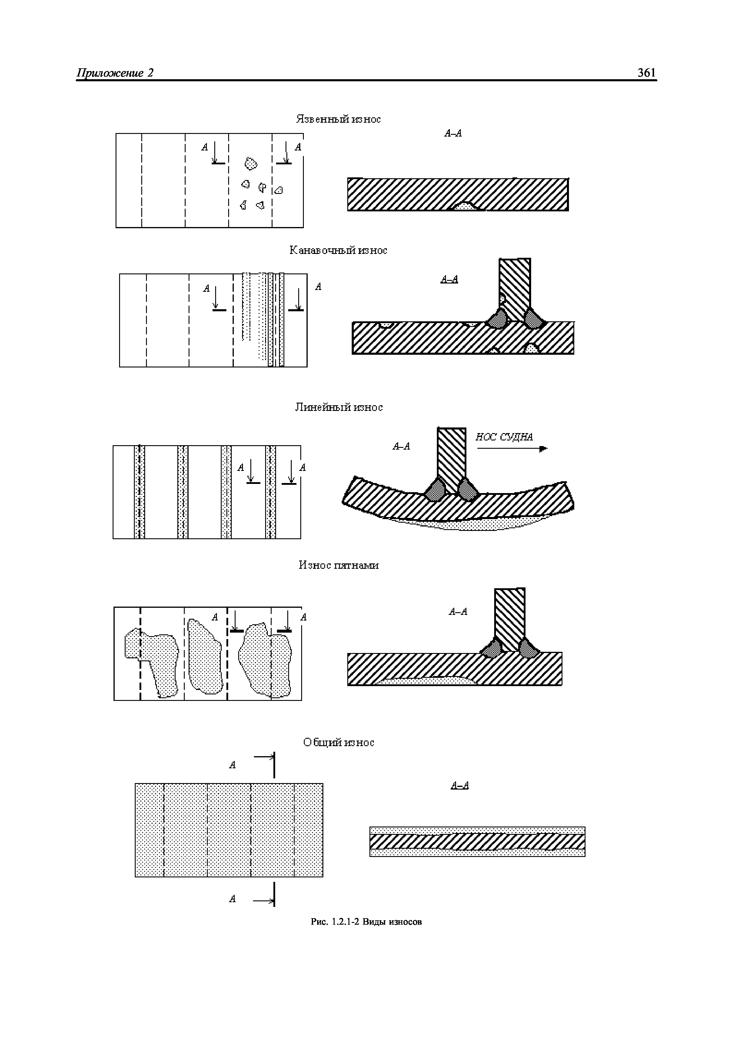 НД 2-020101-012