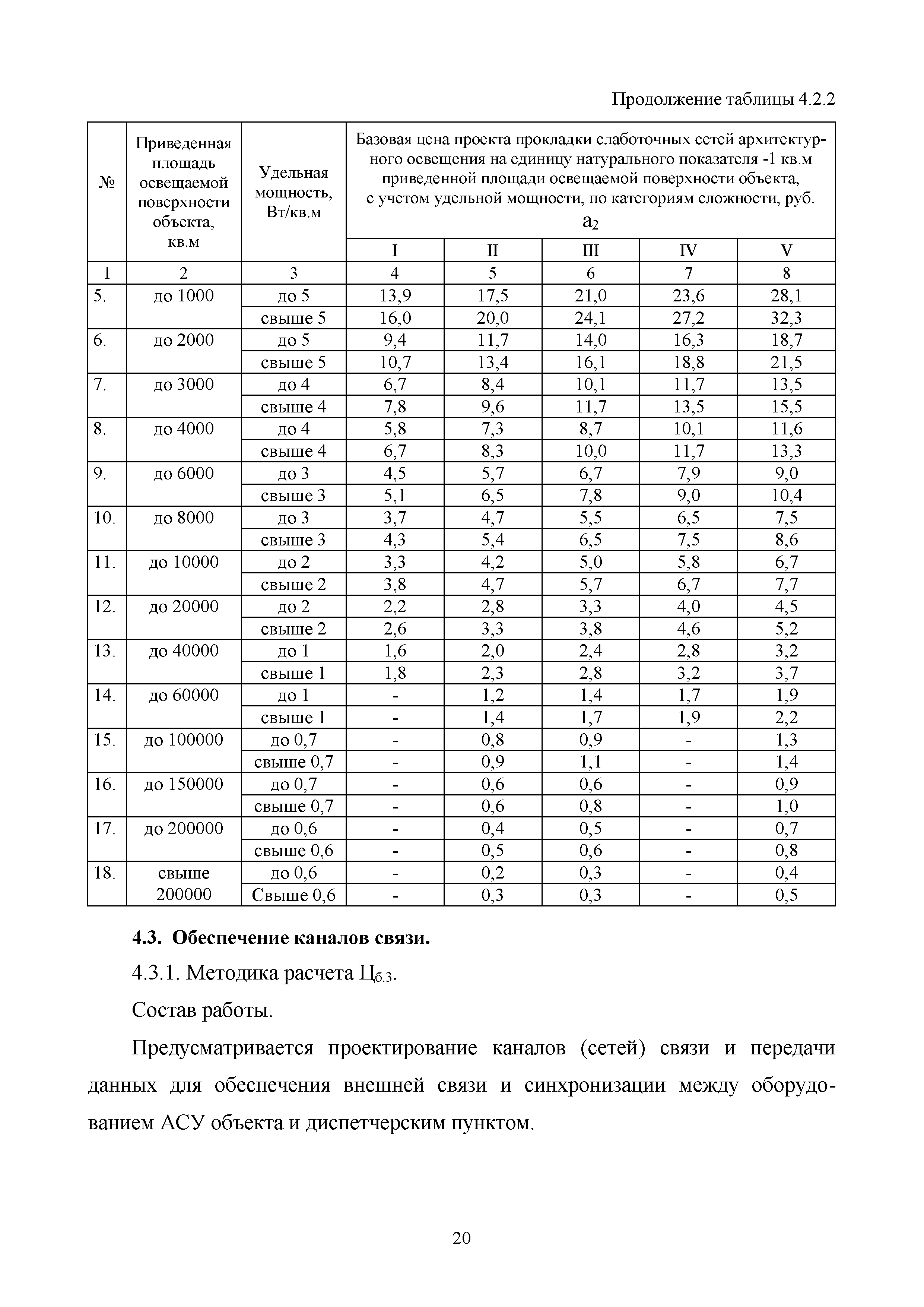 МРР 5.6-16