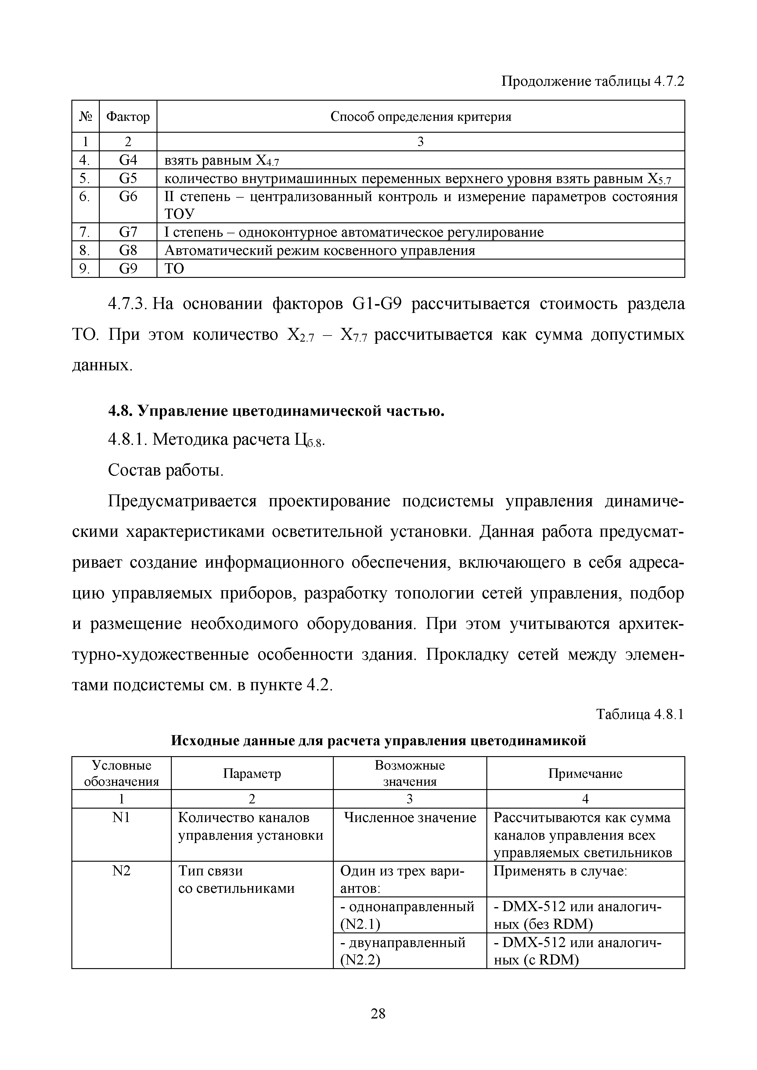 МРР 5.6-16