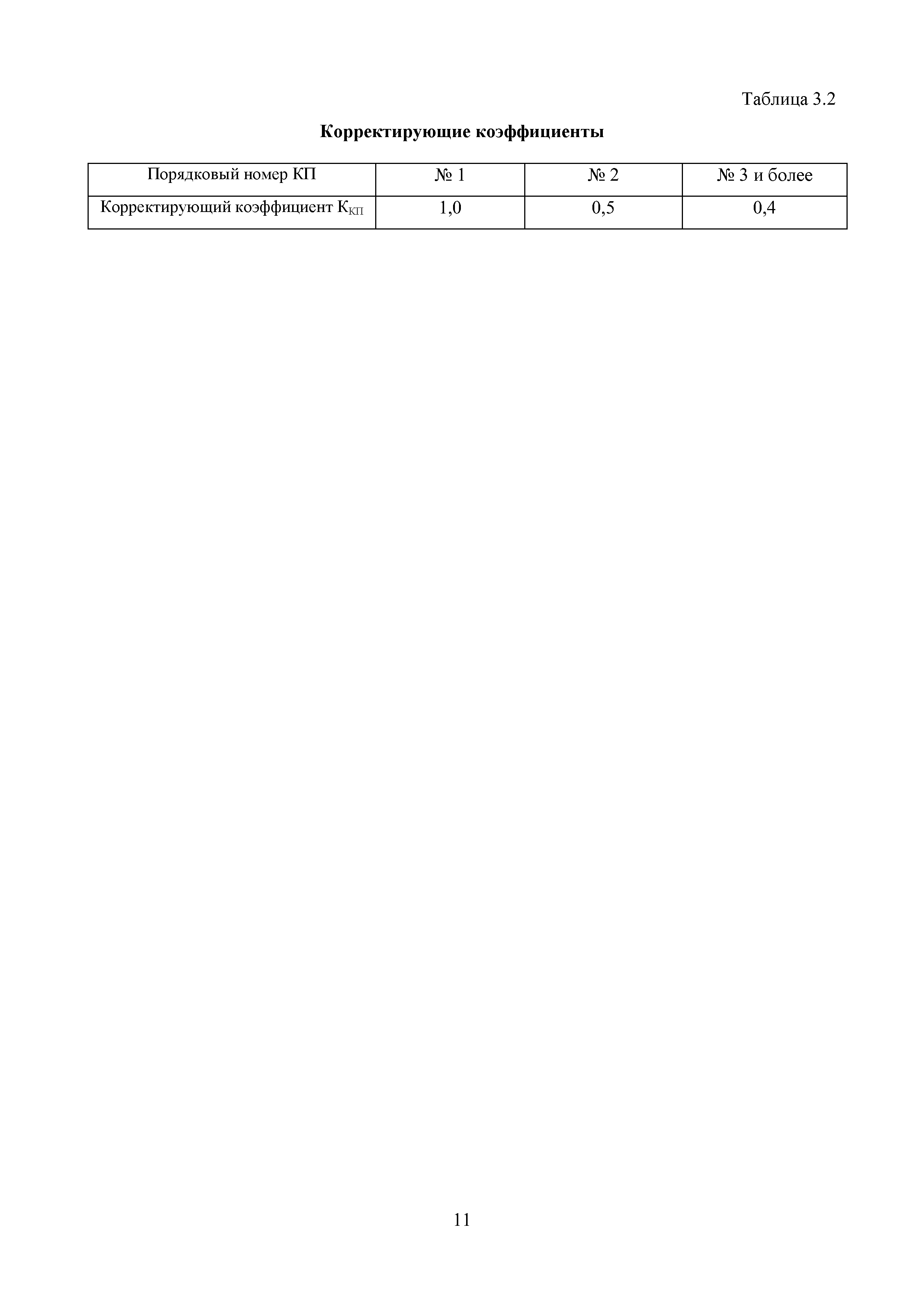 МРР 5.5-16