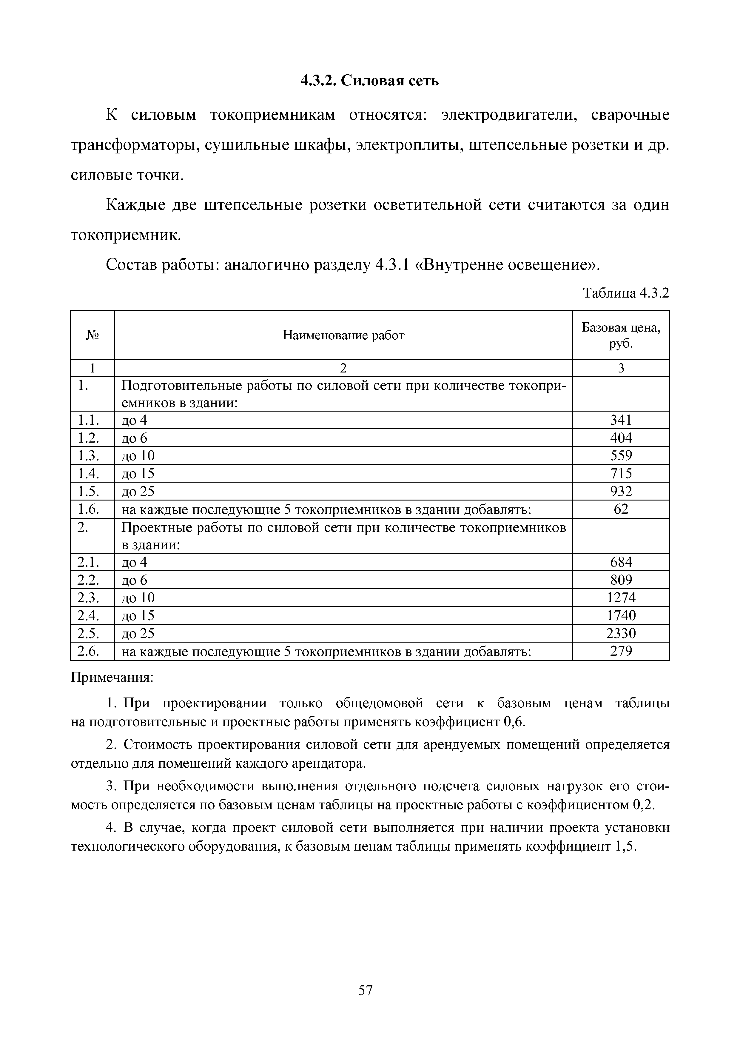 МРР 4.7-16