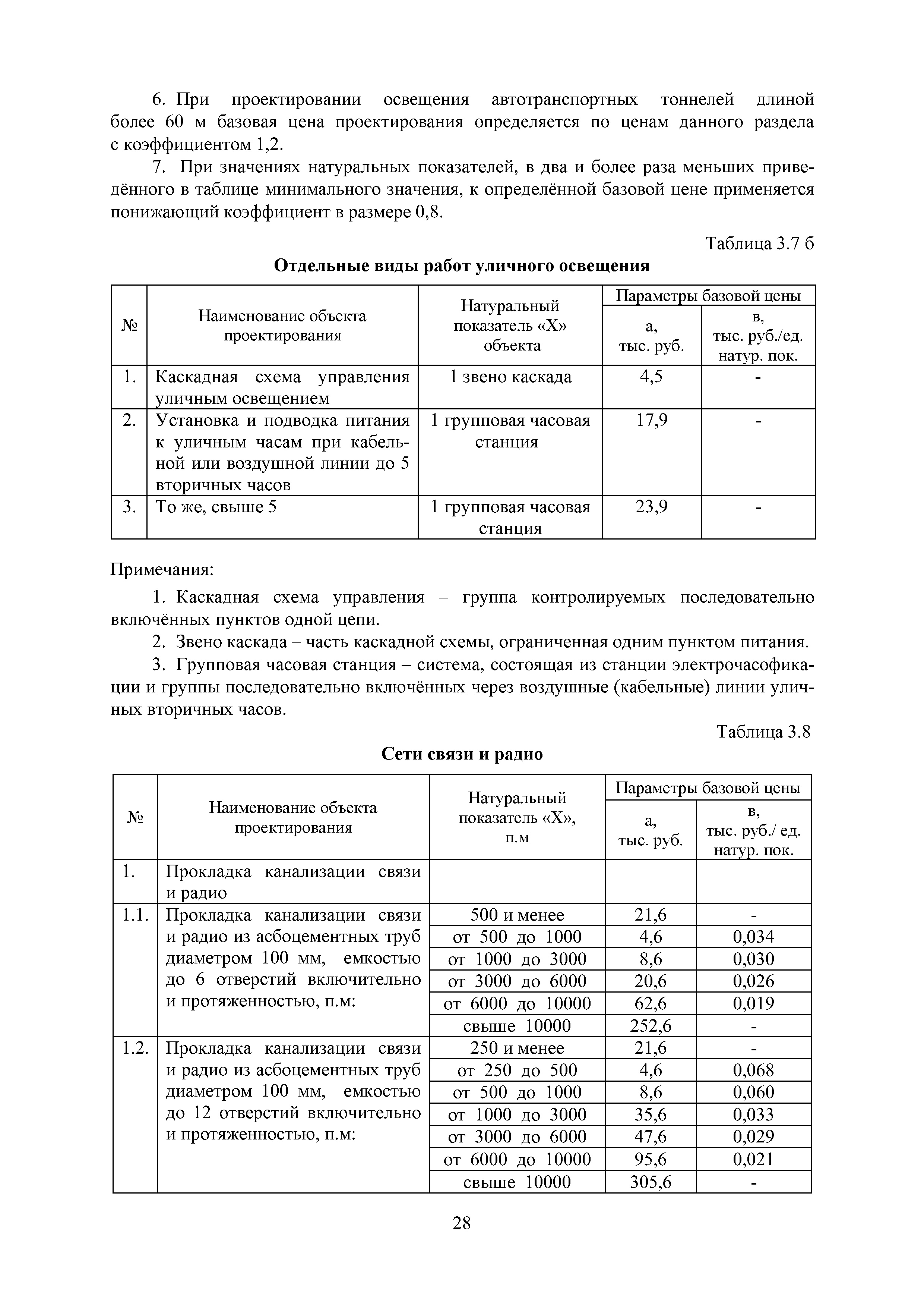 МРР 4.2-16