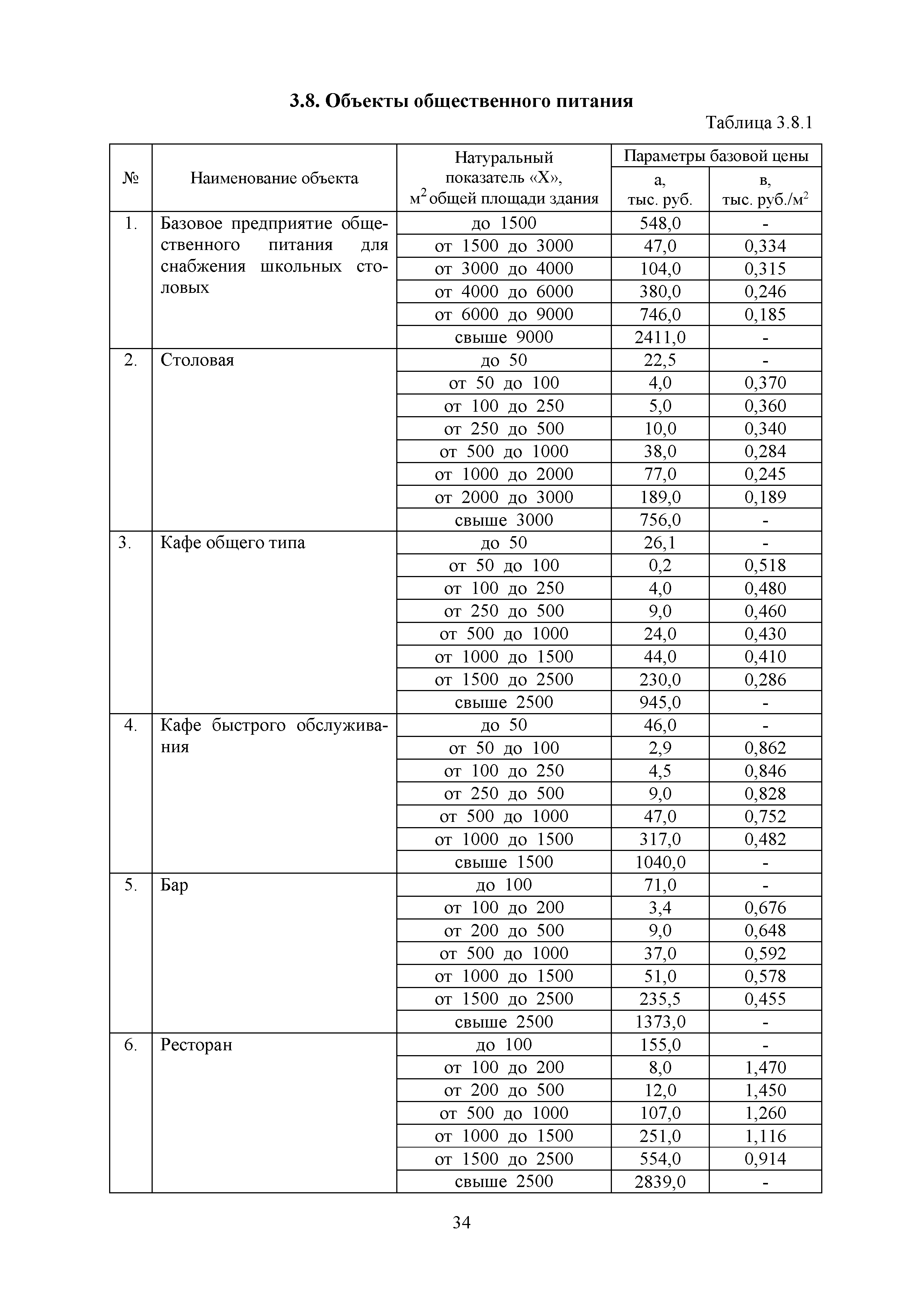 МРР 4.1-16