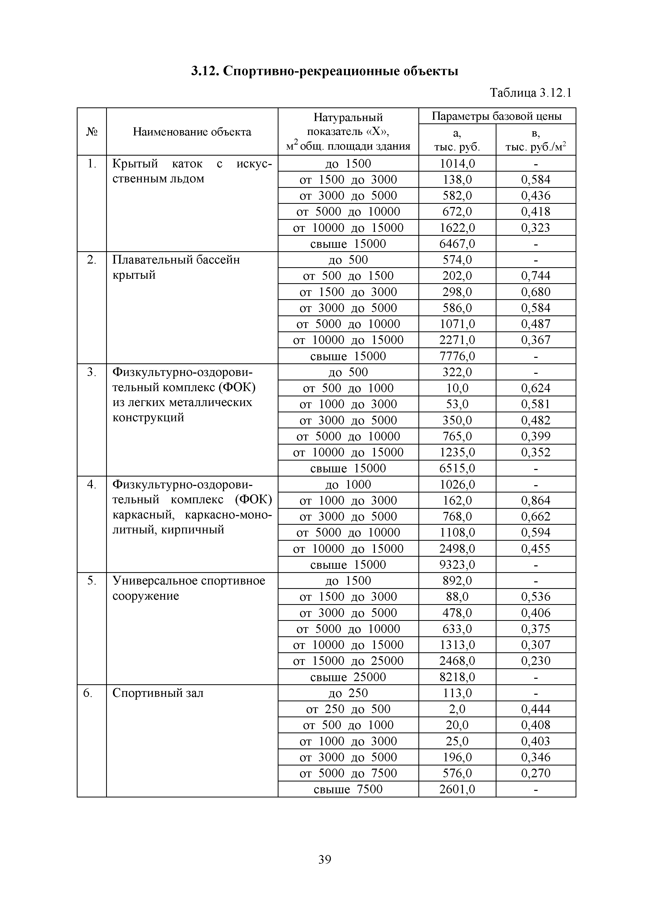 МРР 4.1-16