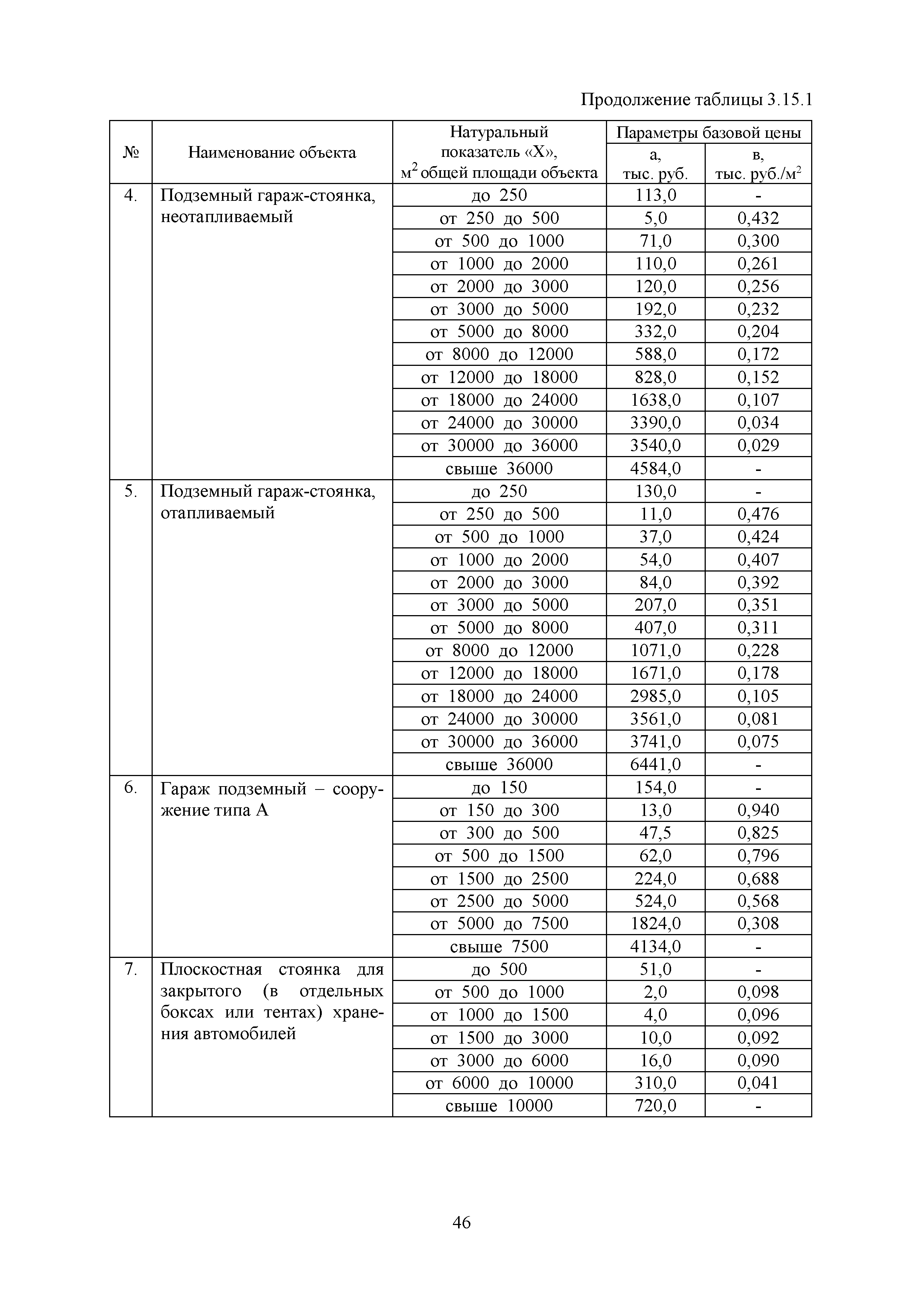 МРР 4.1-16