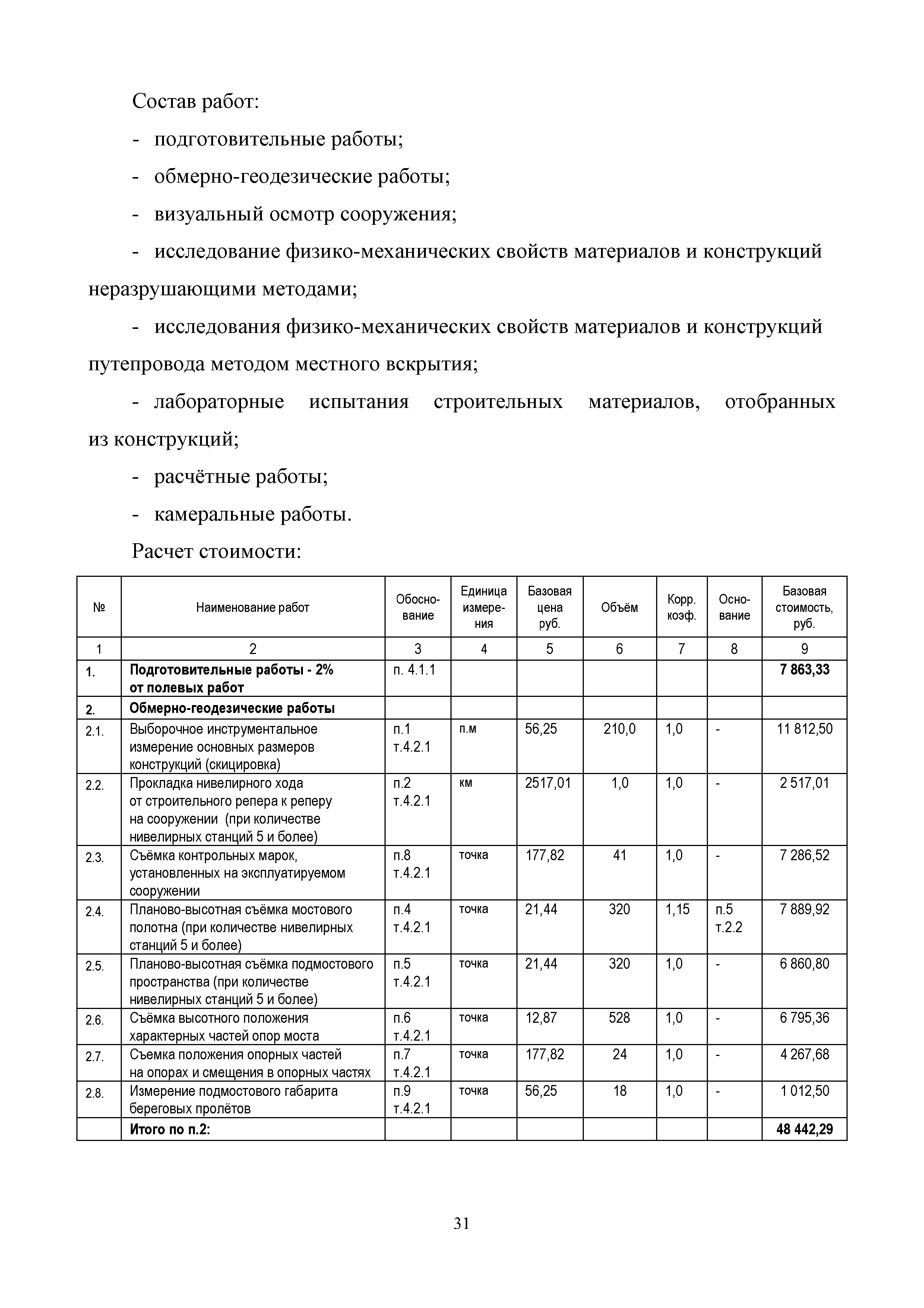 МРР 3.8-16