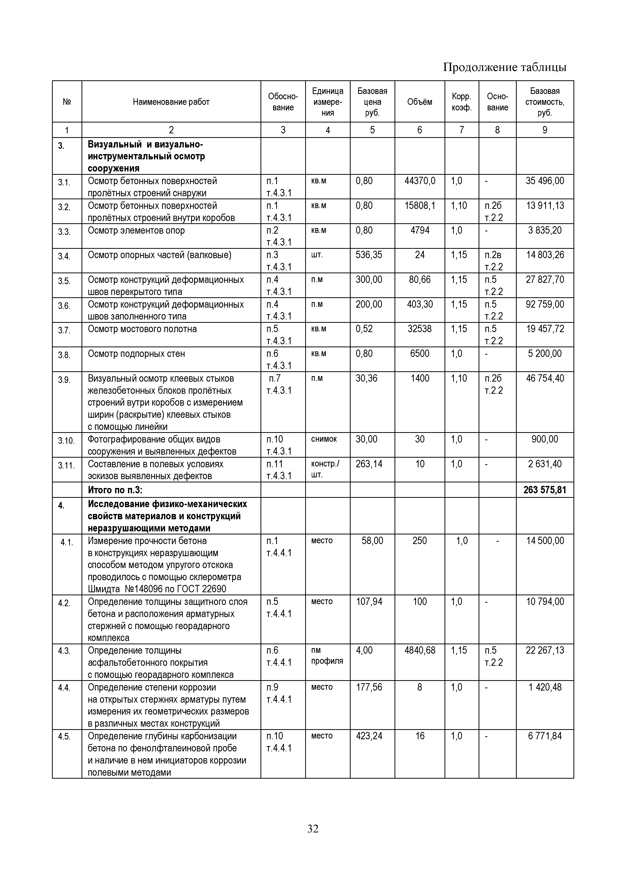 МРР 3.8-16