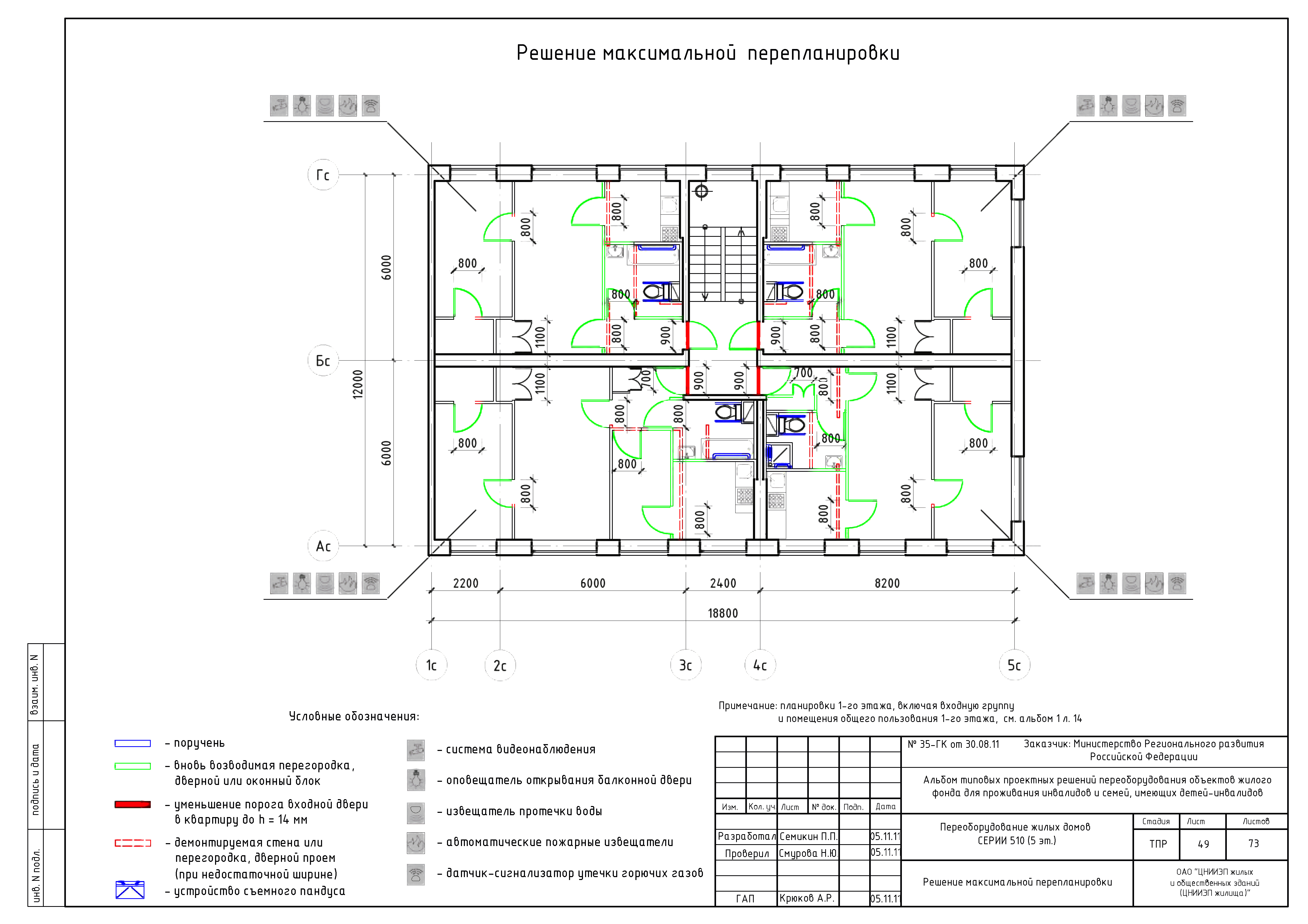 Типовые проектные решения 