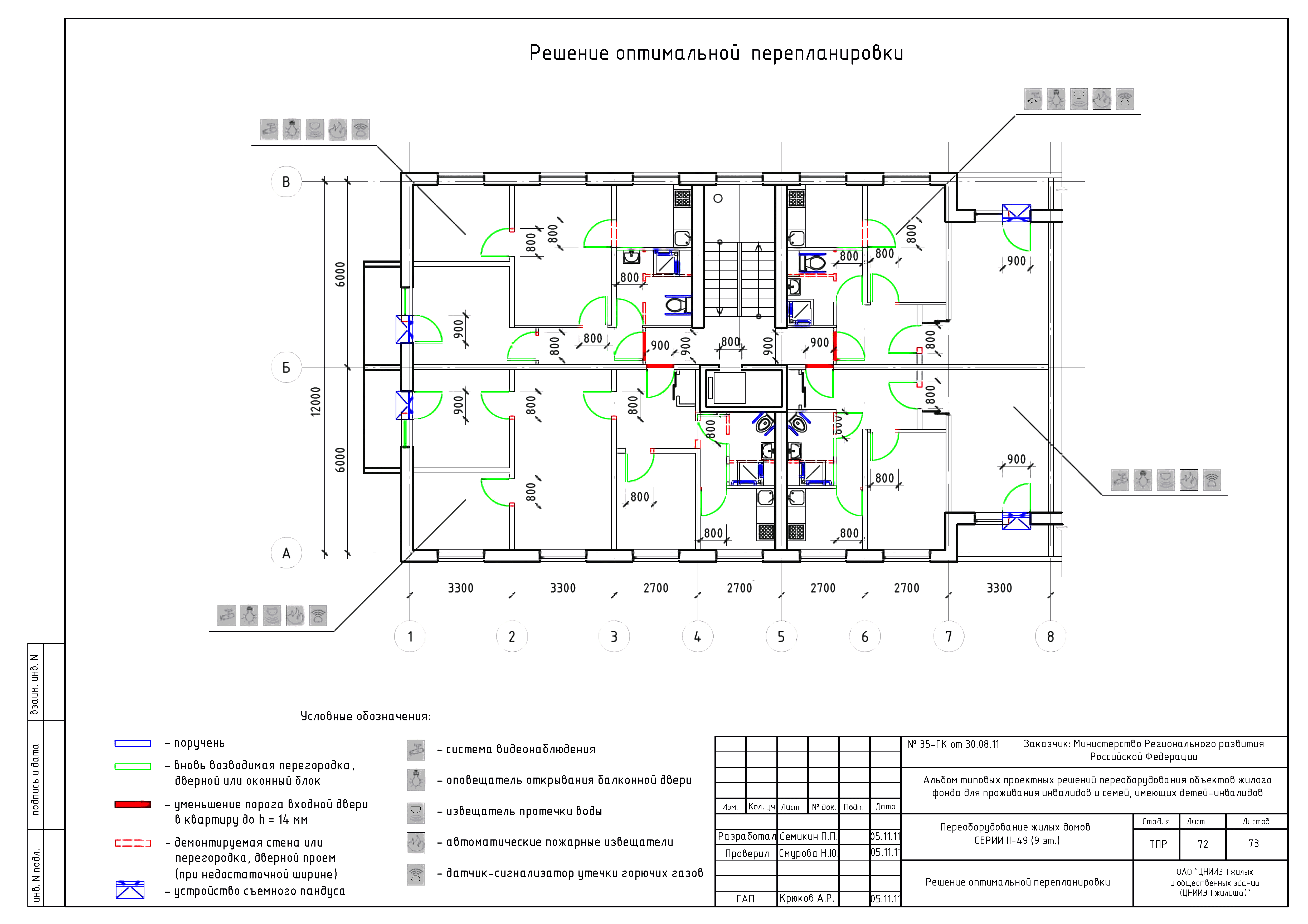 Типовые проектные решения 