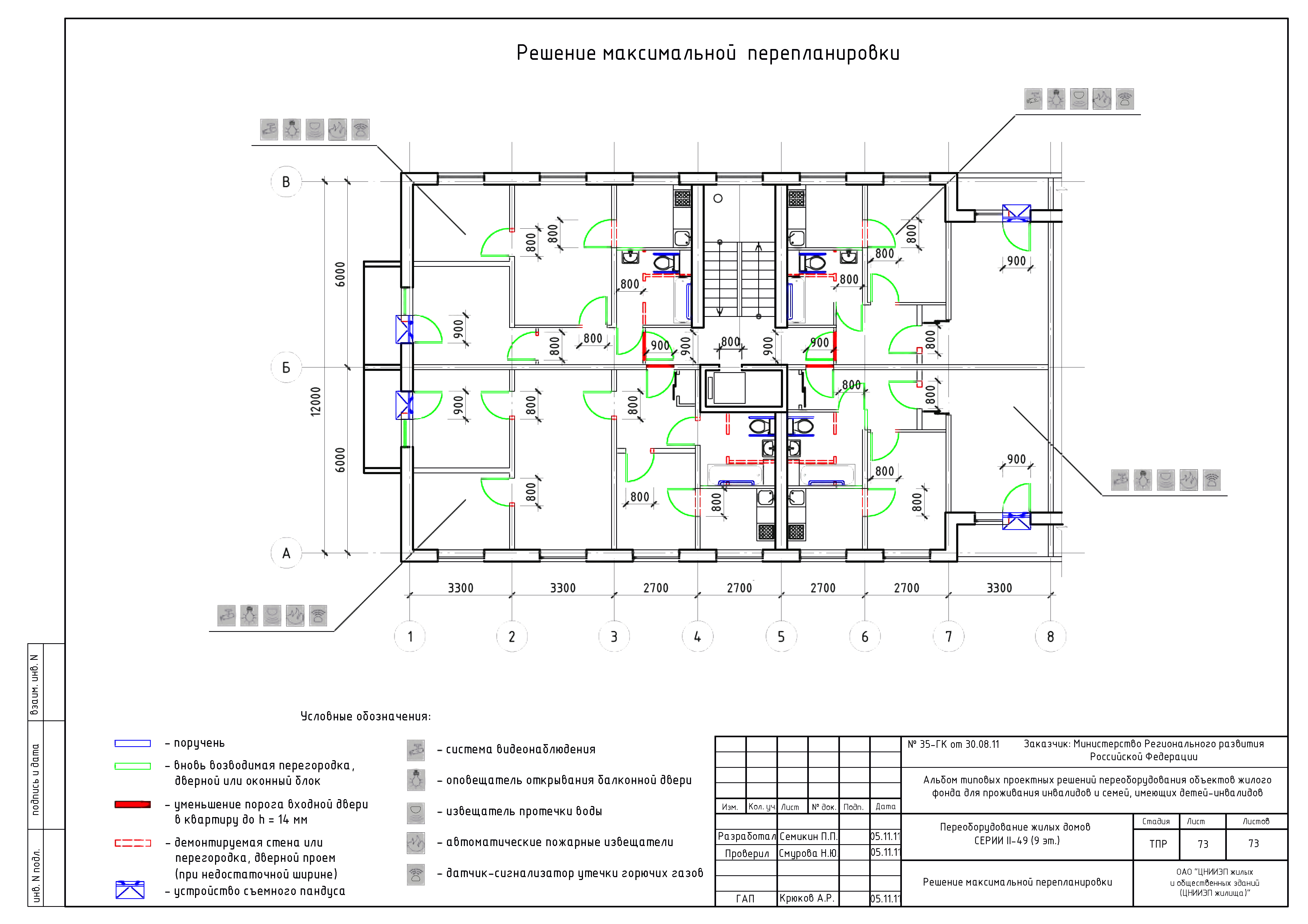 Типовые проектные решения 