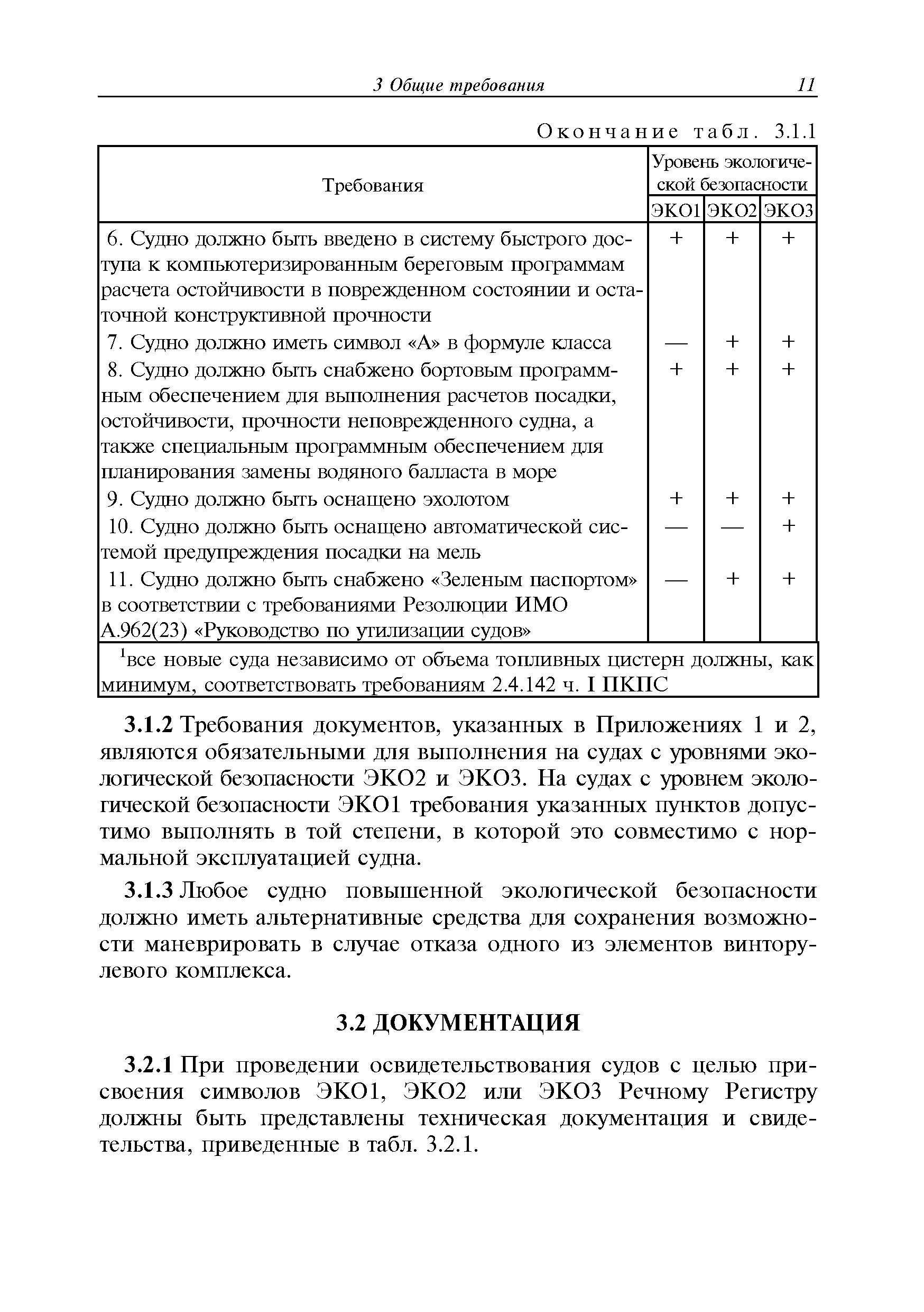 Руководство Р.029-2010