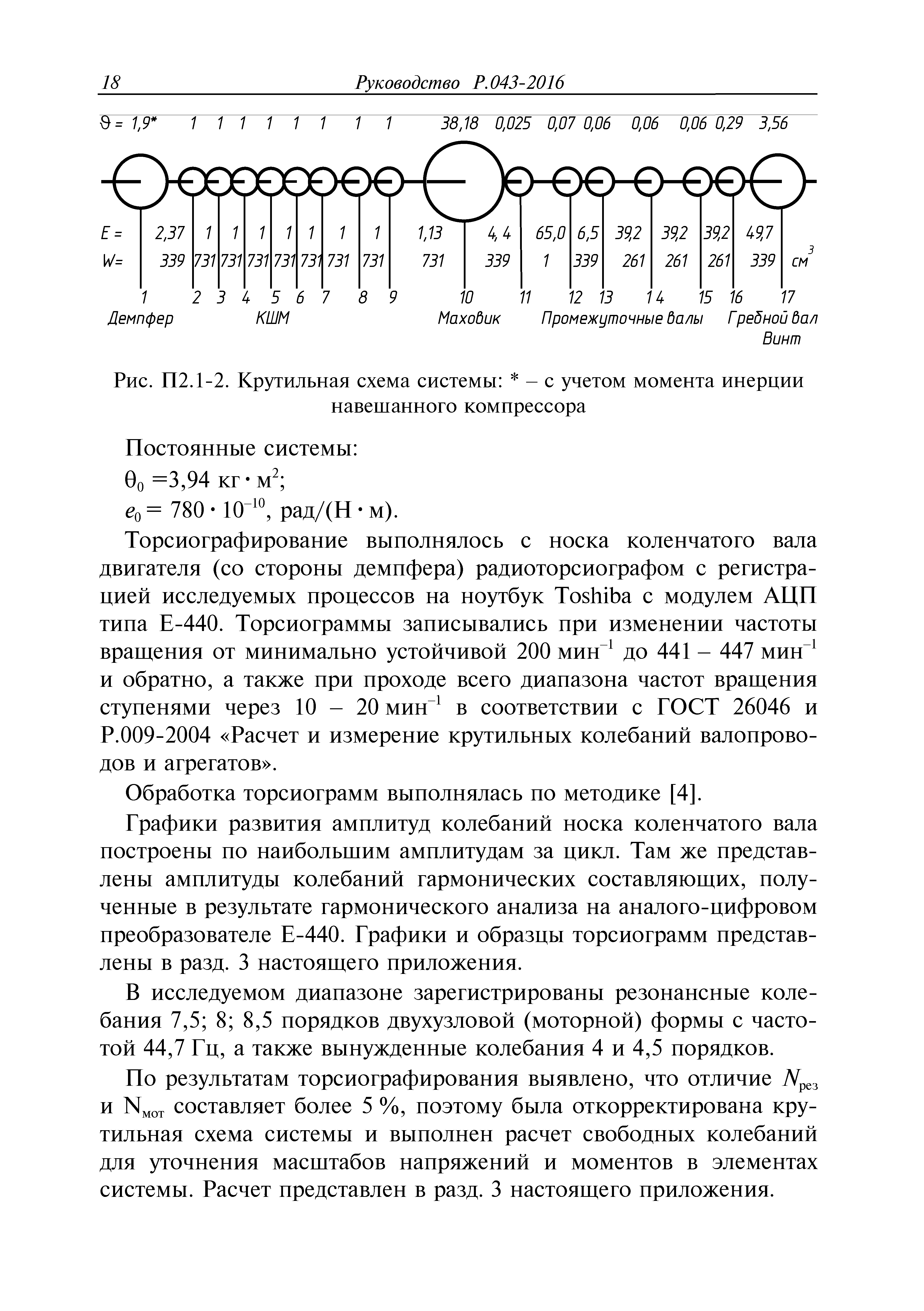 Руководство Р.043-2016