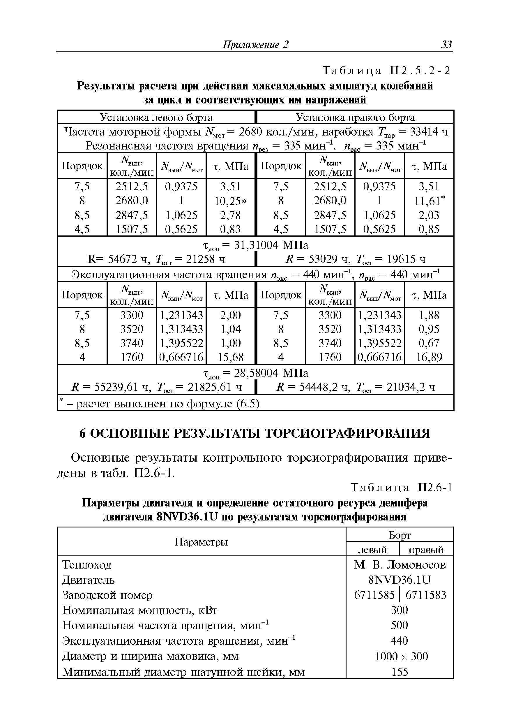 Руководство Р.043-2016