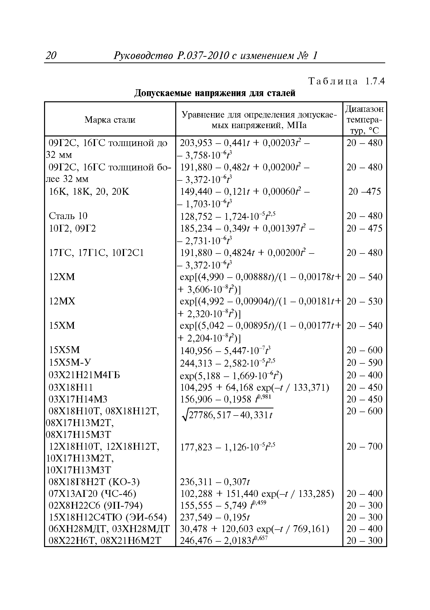 Руководство Р.037-2010