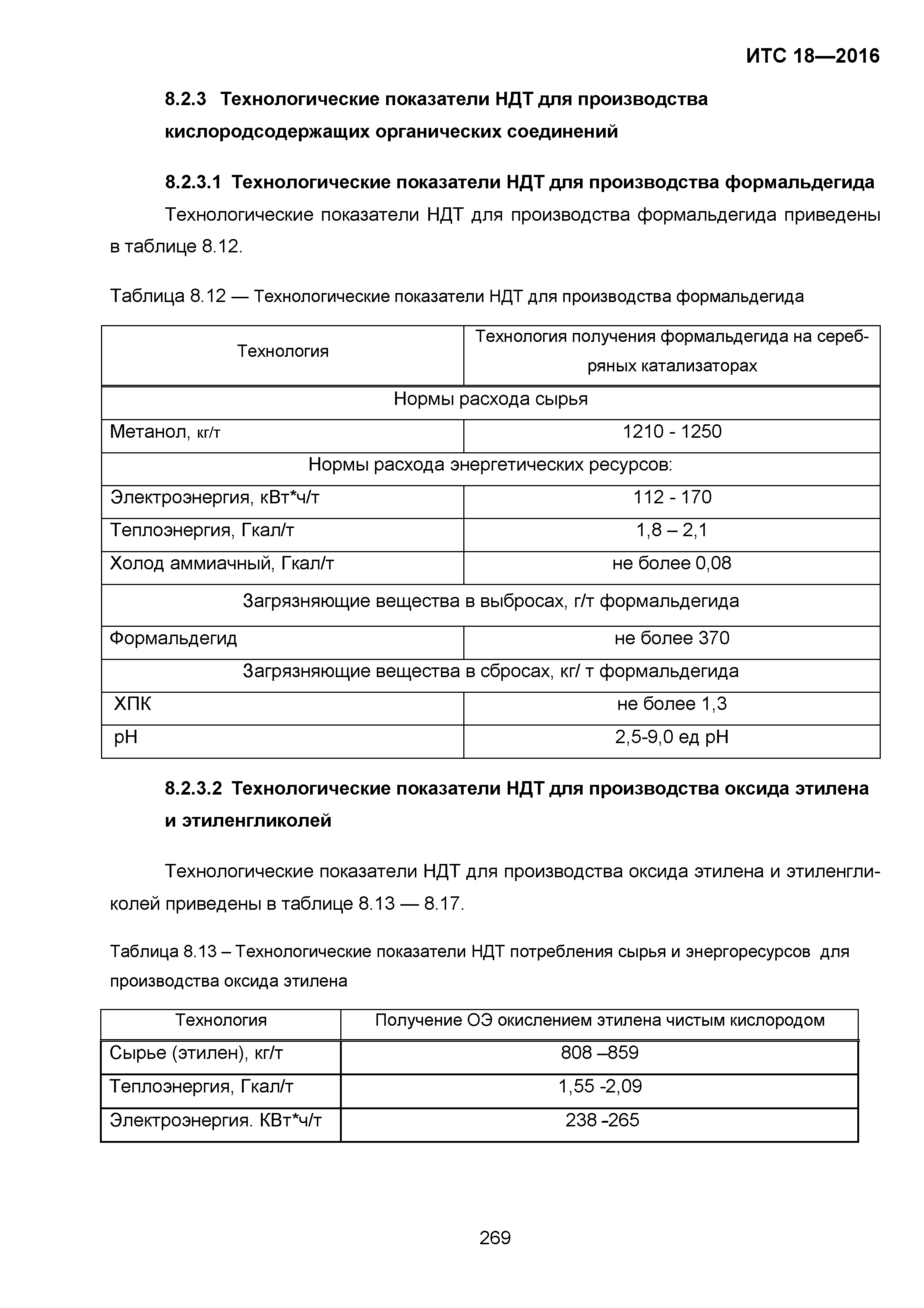 ИТС 18-2016