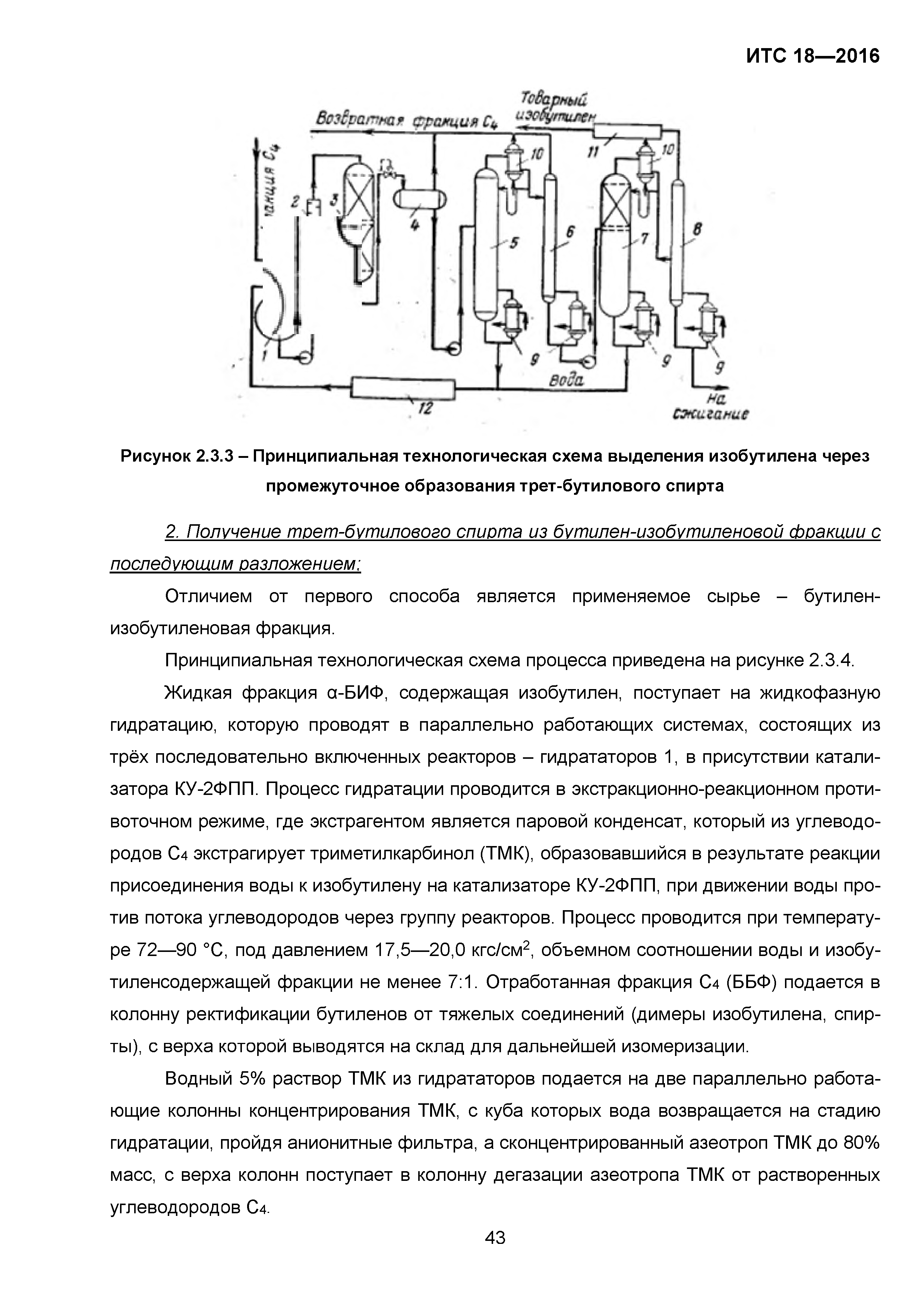 ИТС 18-2016