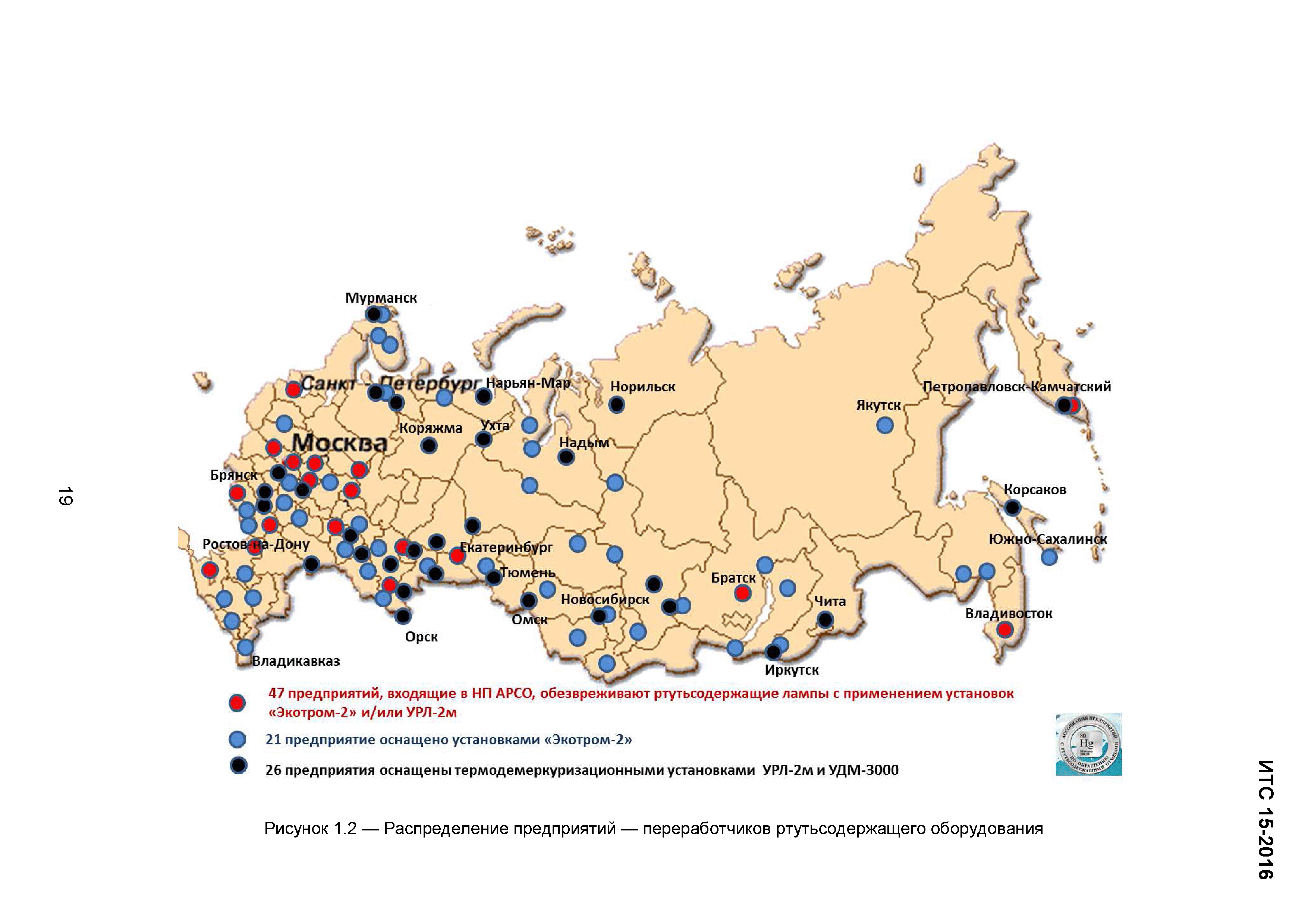 ИТС 15-2016