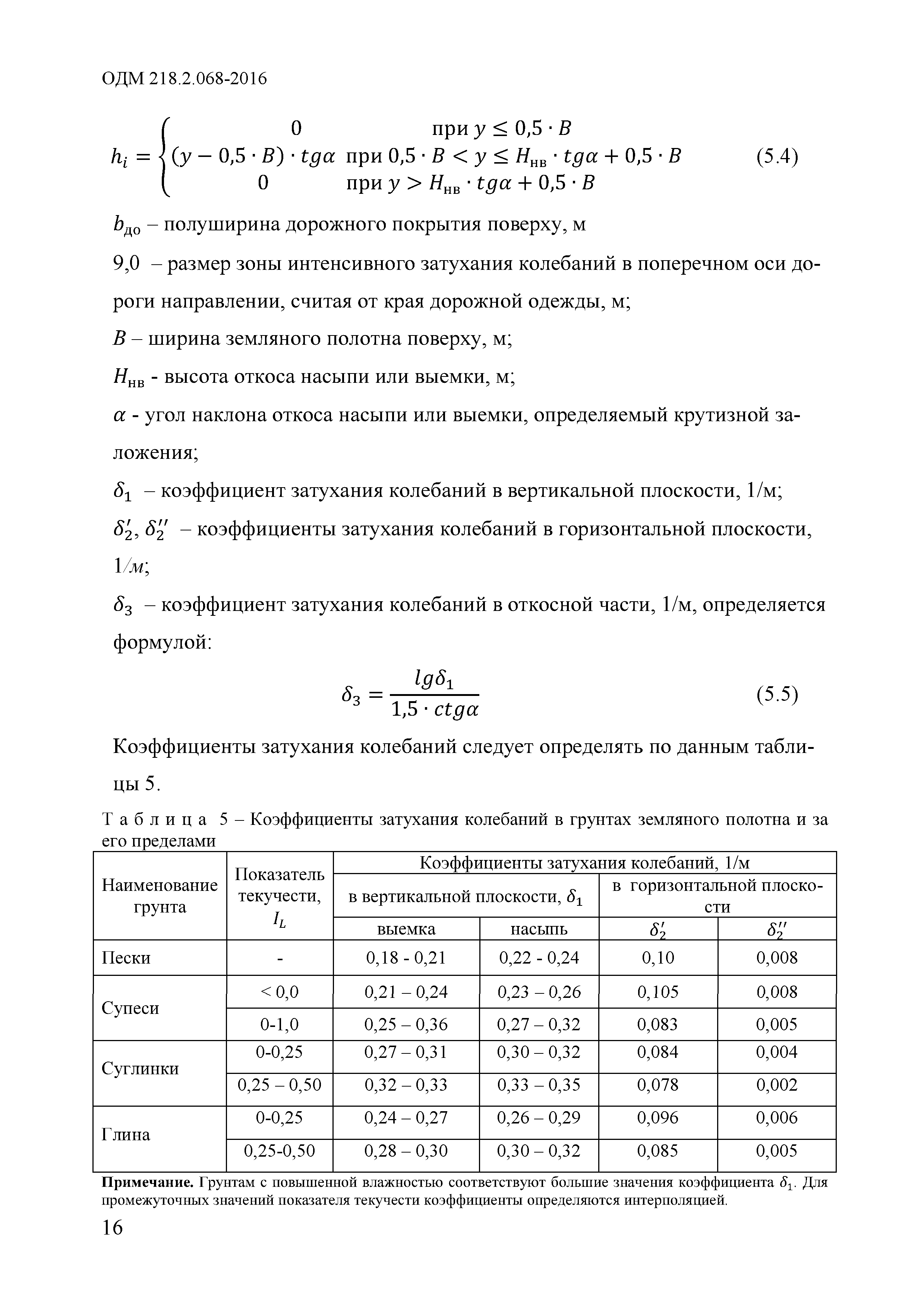 ОДМ 218.2.068-2016