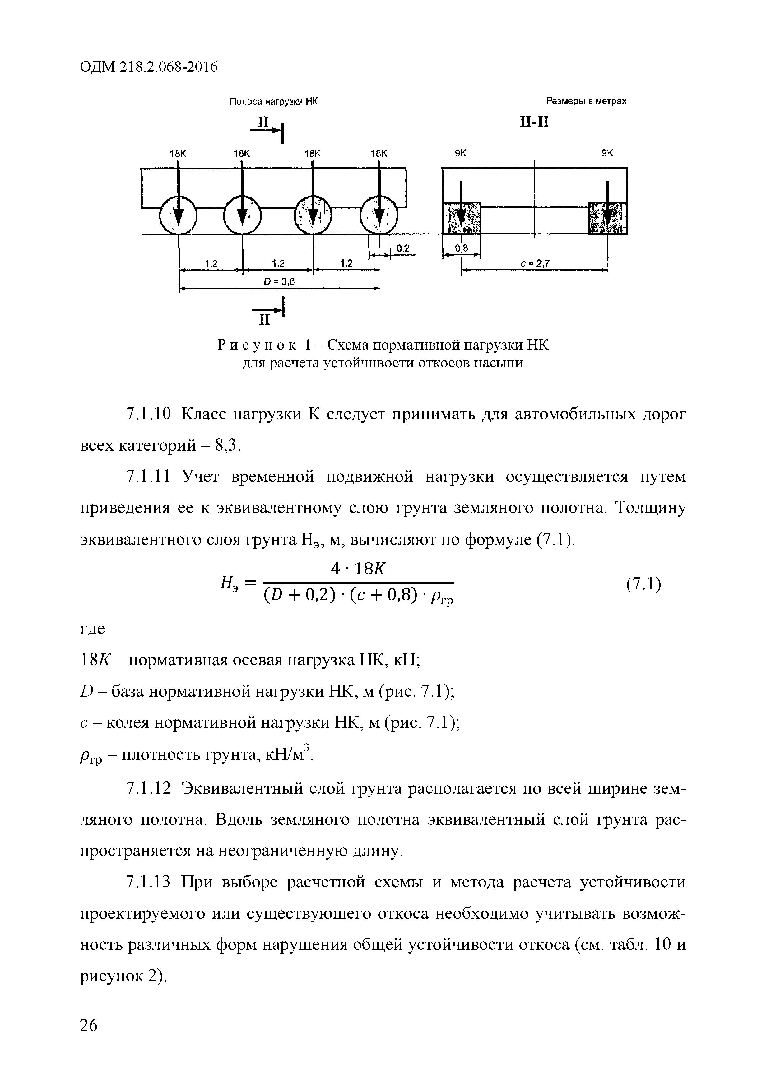 ОДМ 218.2.068-2016