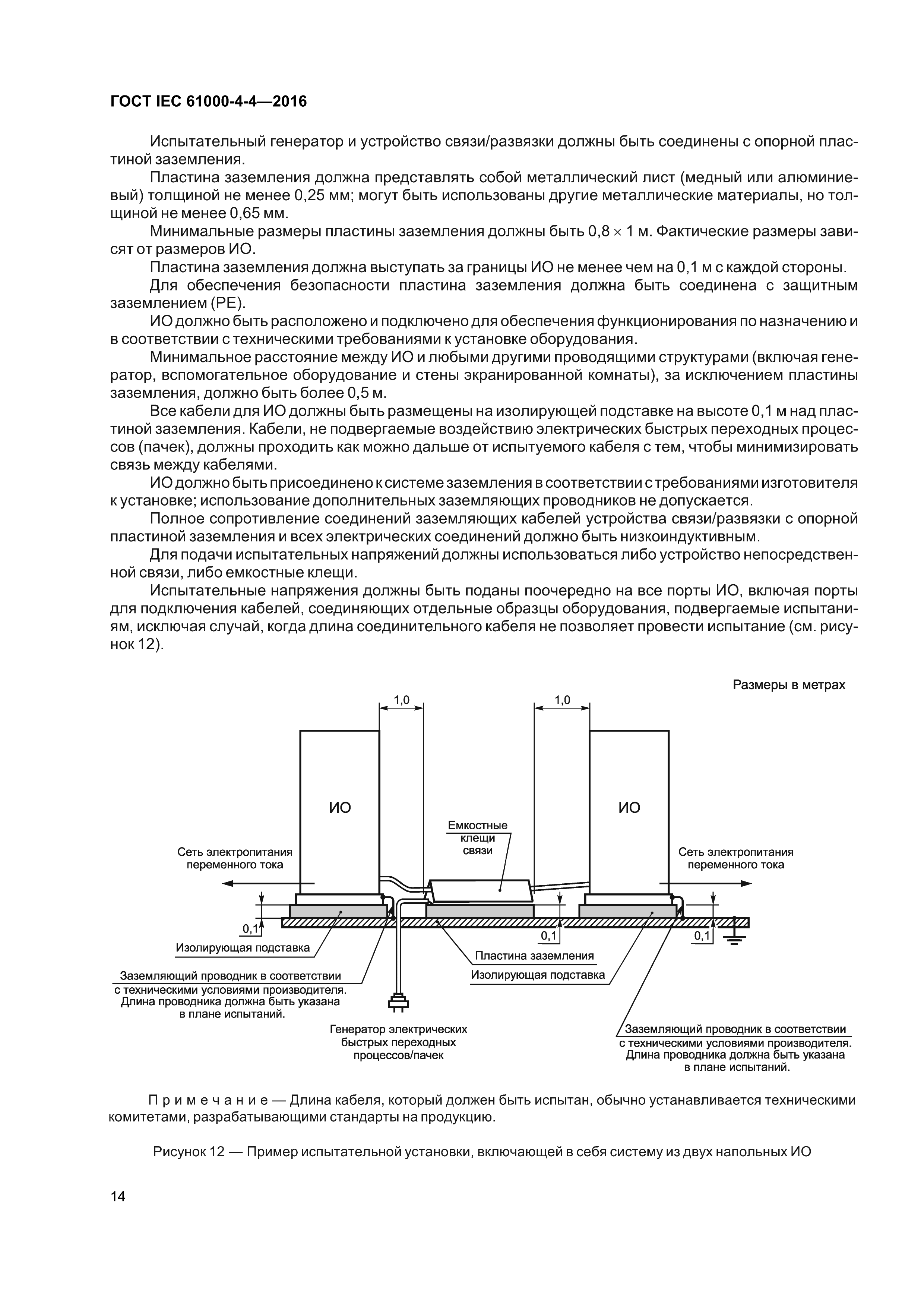 ГОСТ IEC 61000-4-4-2016