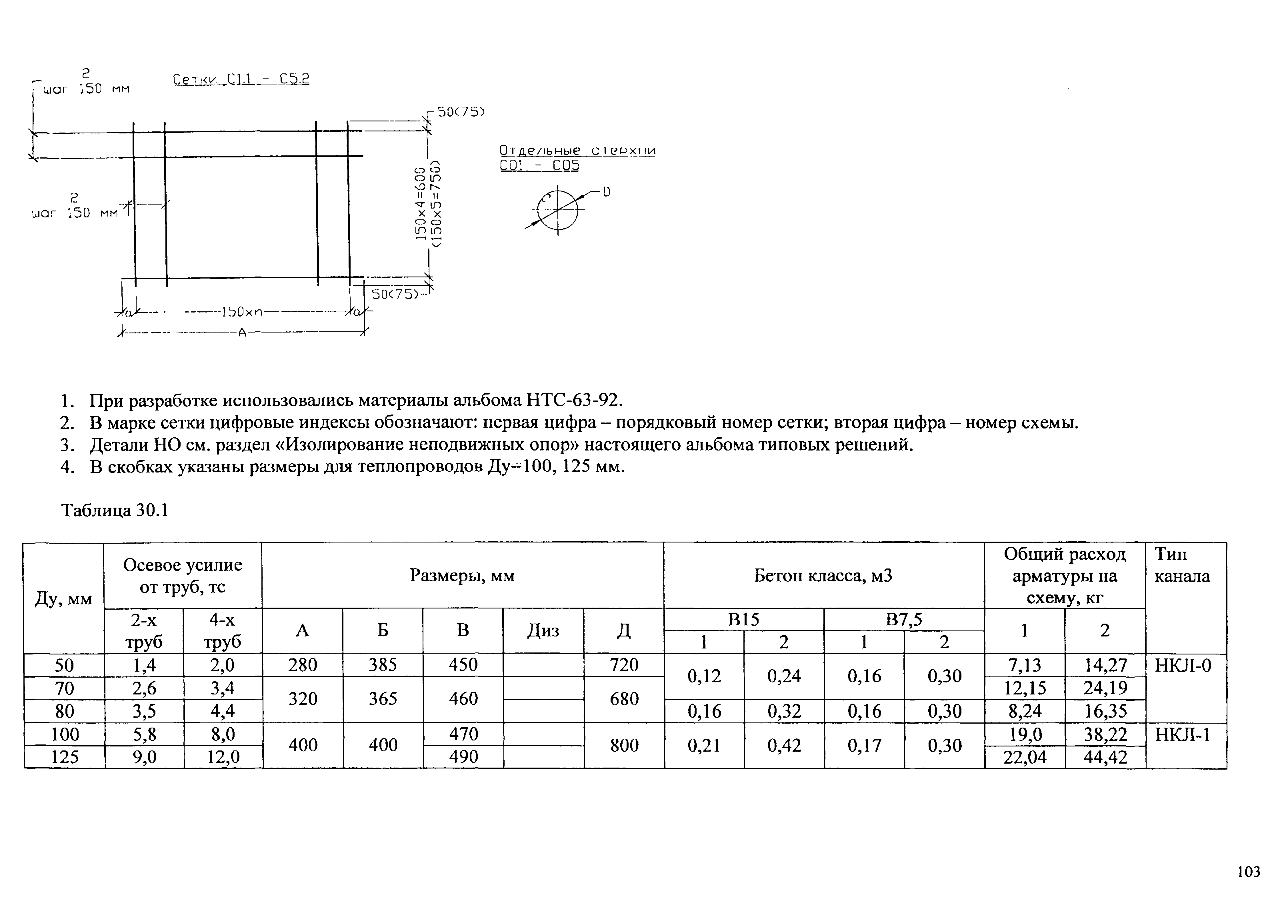 АТР 313.ТС-006.000