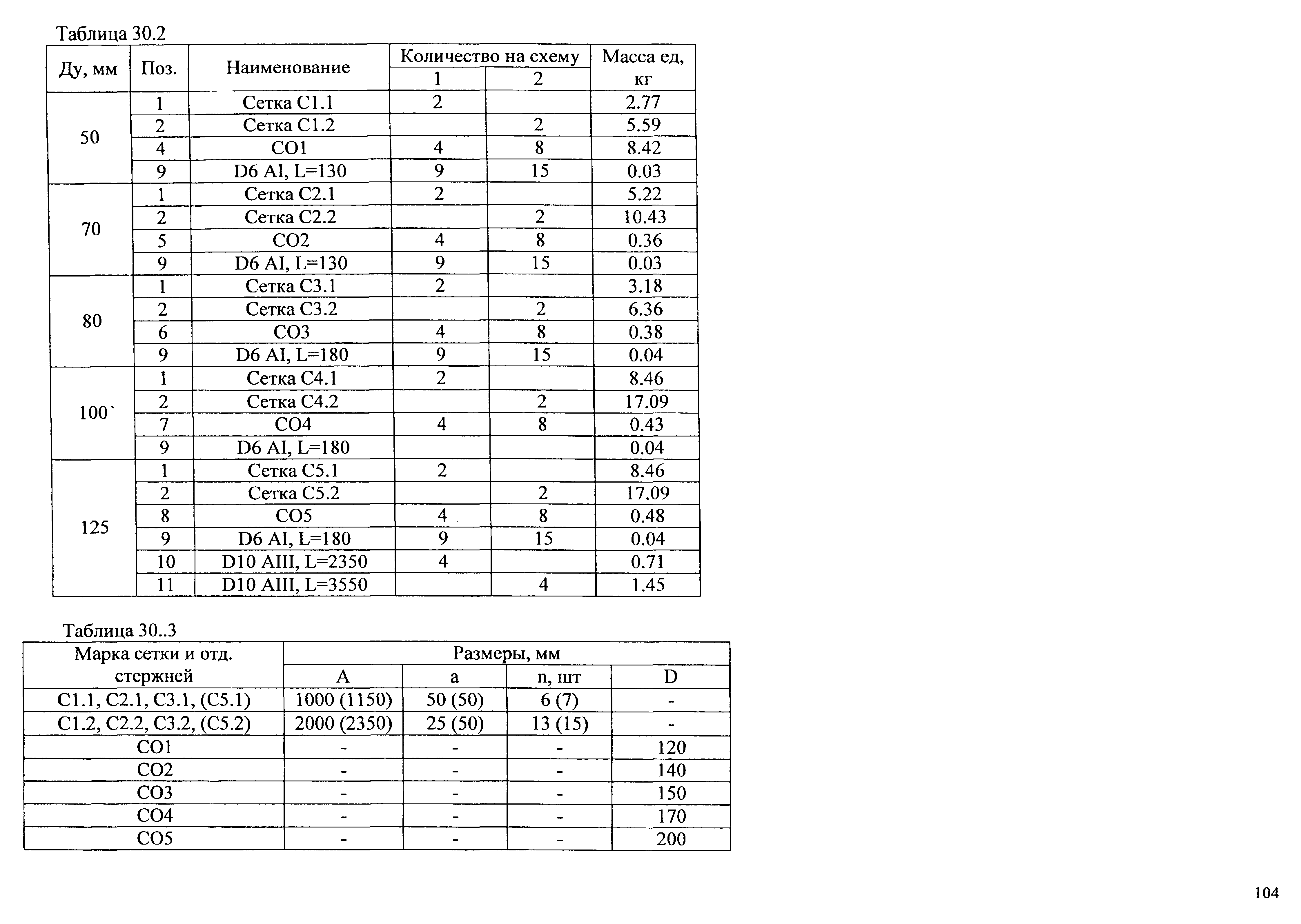 АТР 313.ТС-006.000