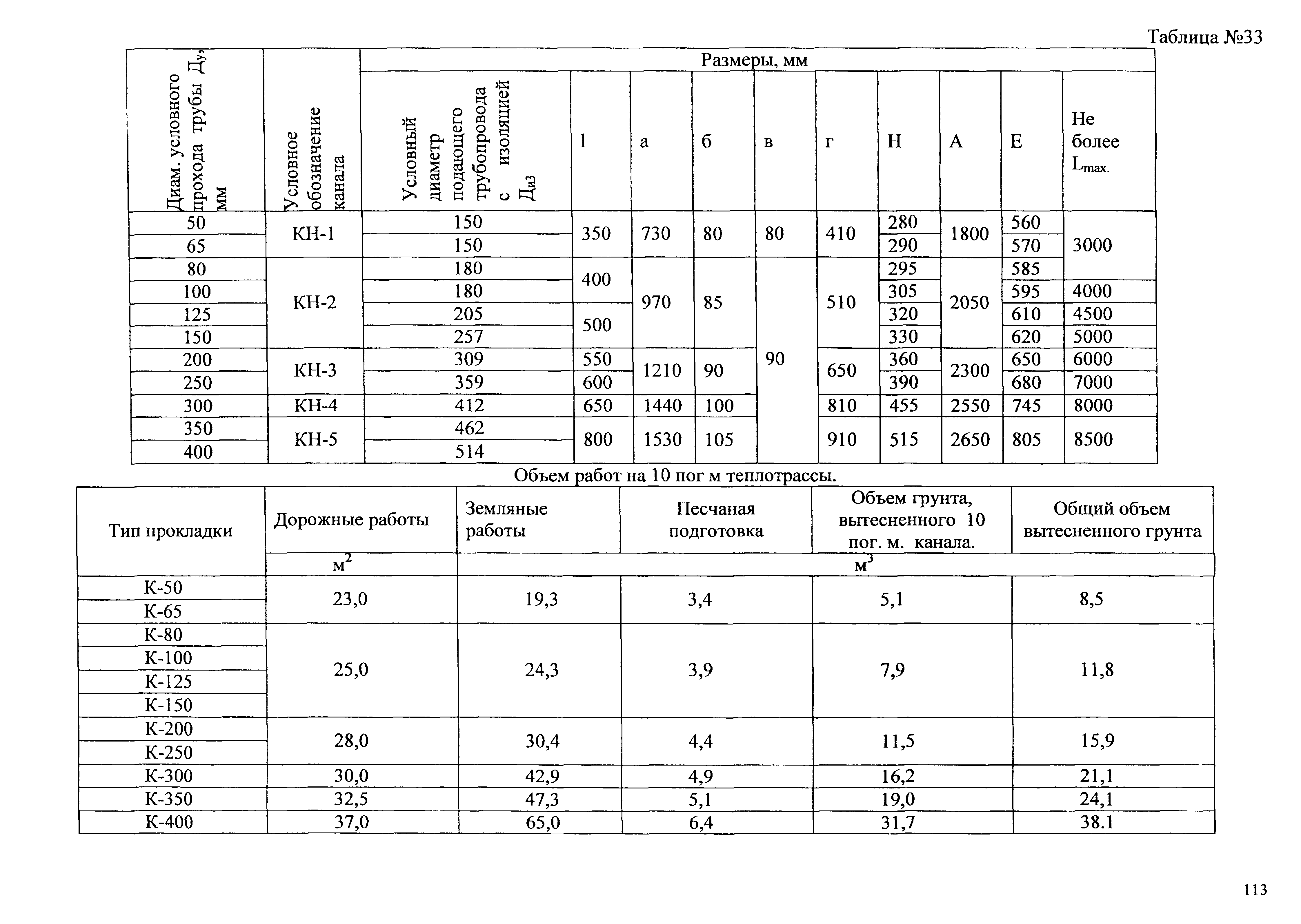 АТР 313.ТС-006.000