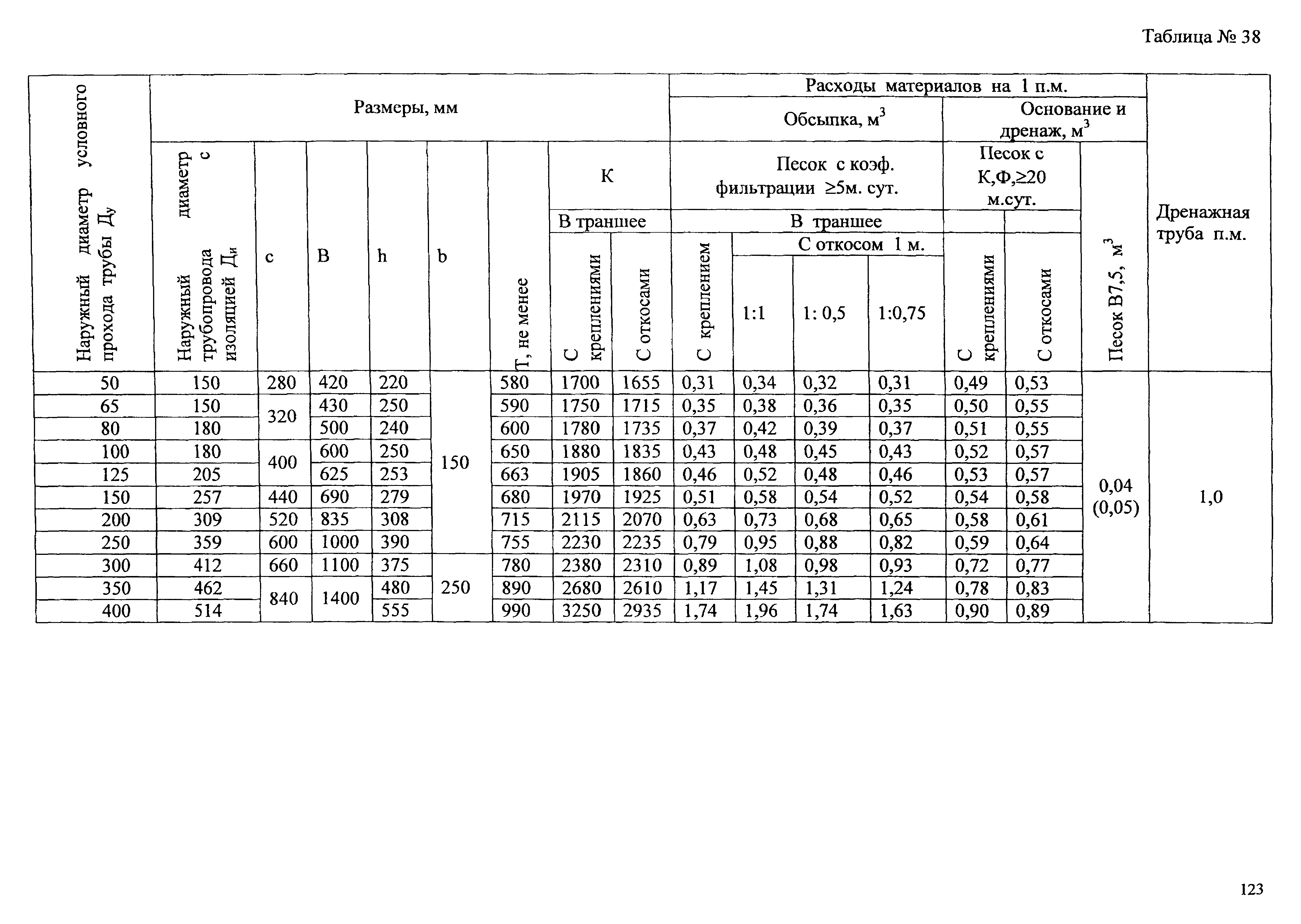 АТР 313.ТС-006.000