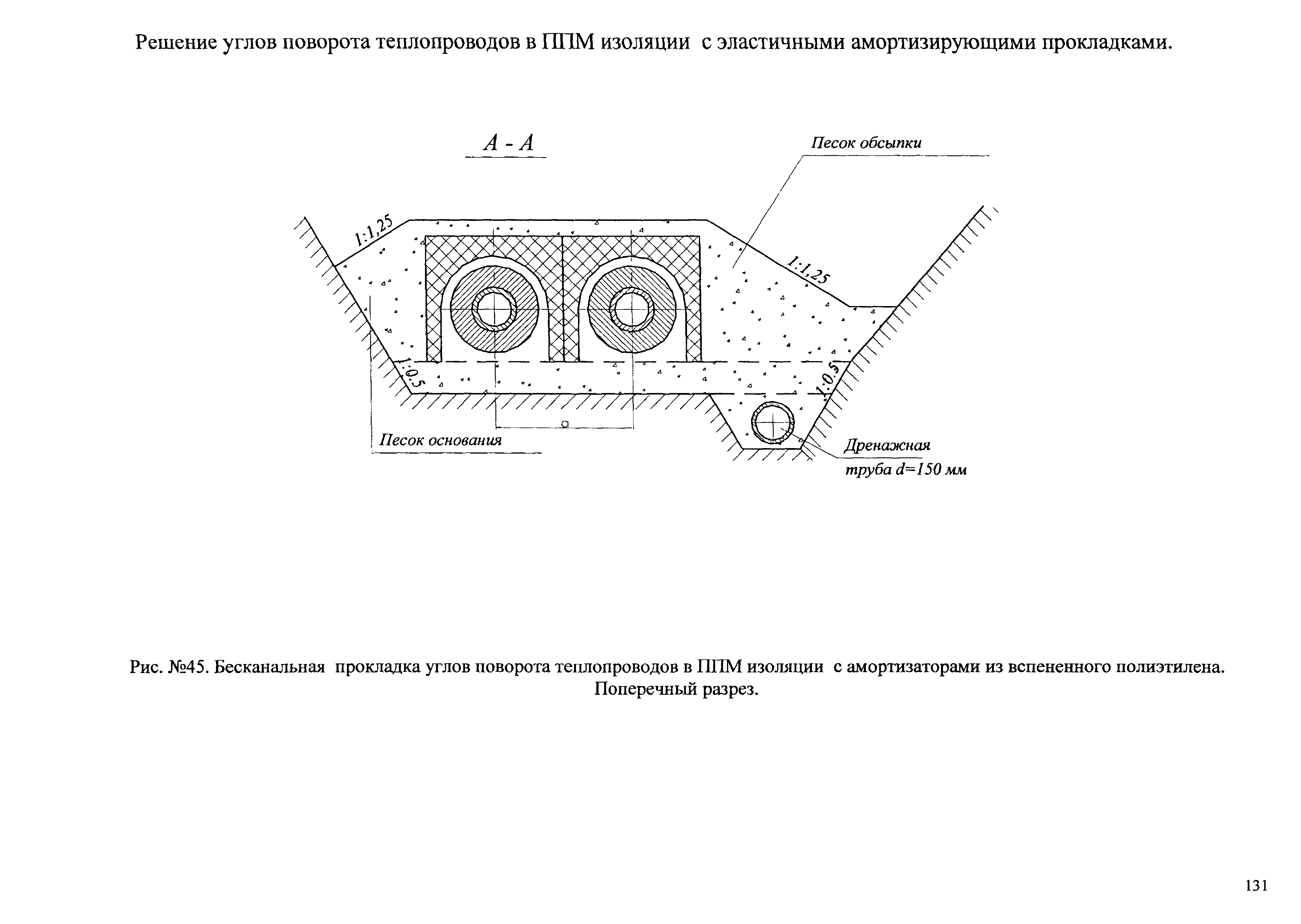 АТР 313.ТС-006.000