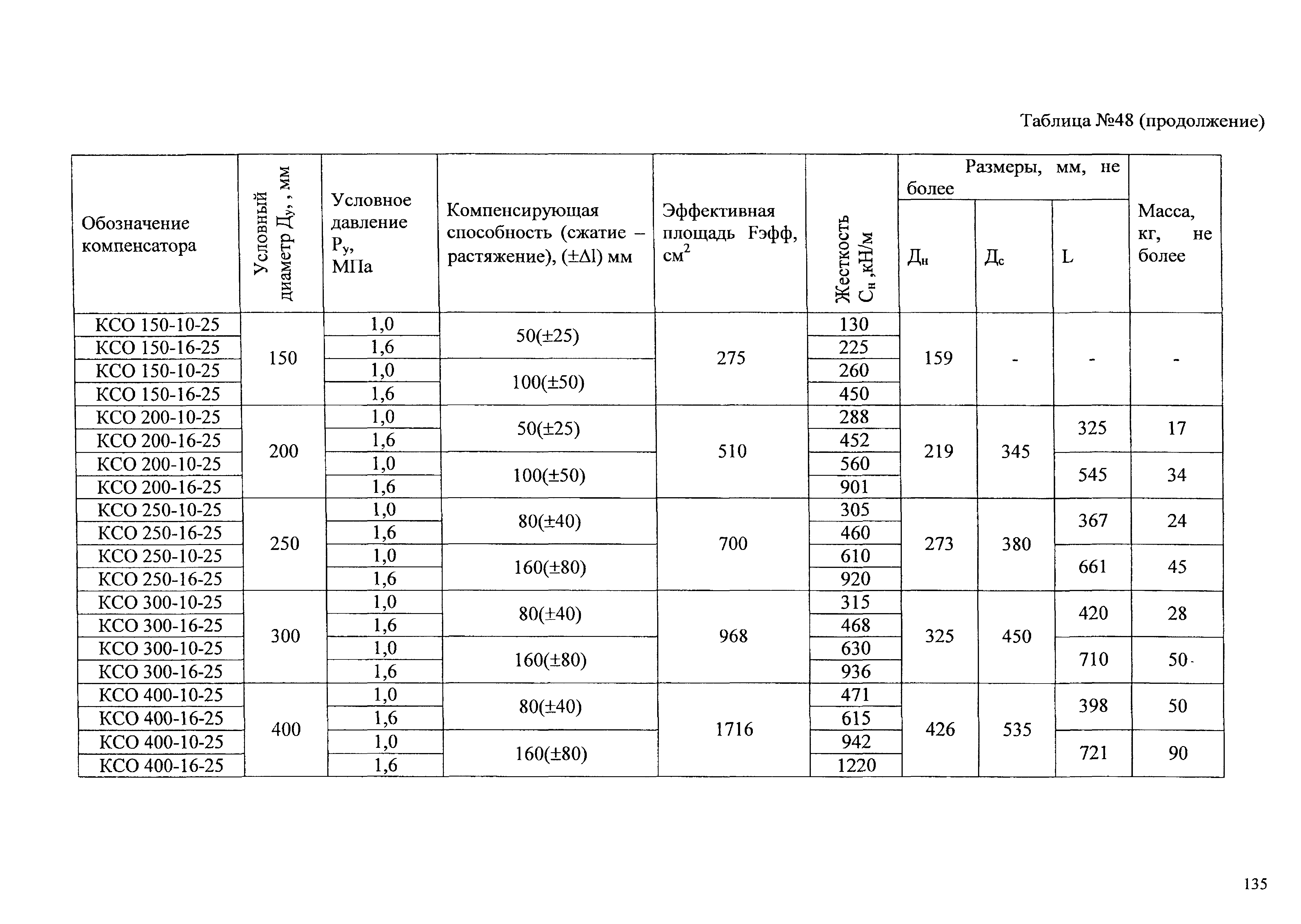 АТР 313.ТС-006.000