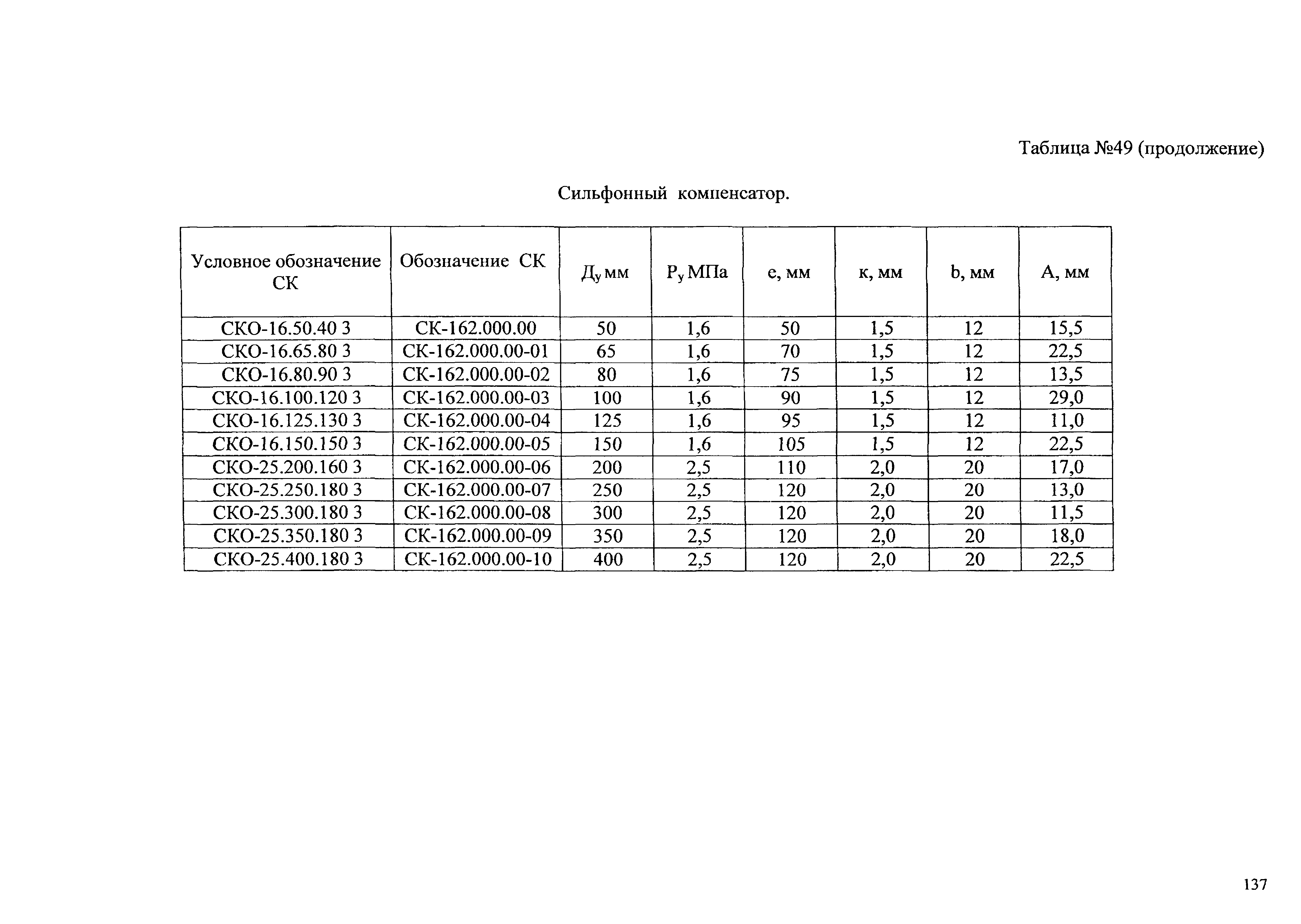 АТР 313.ТС-006.000