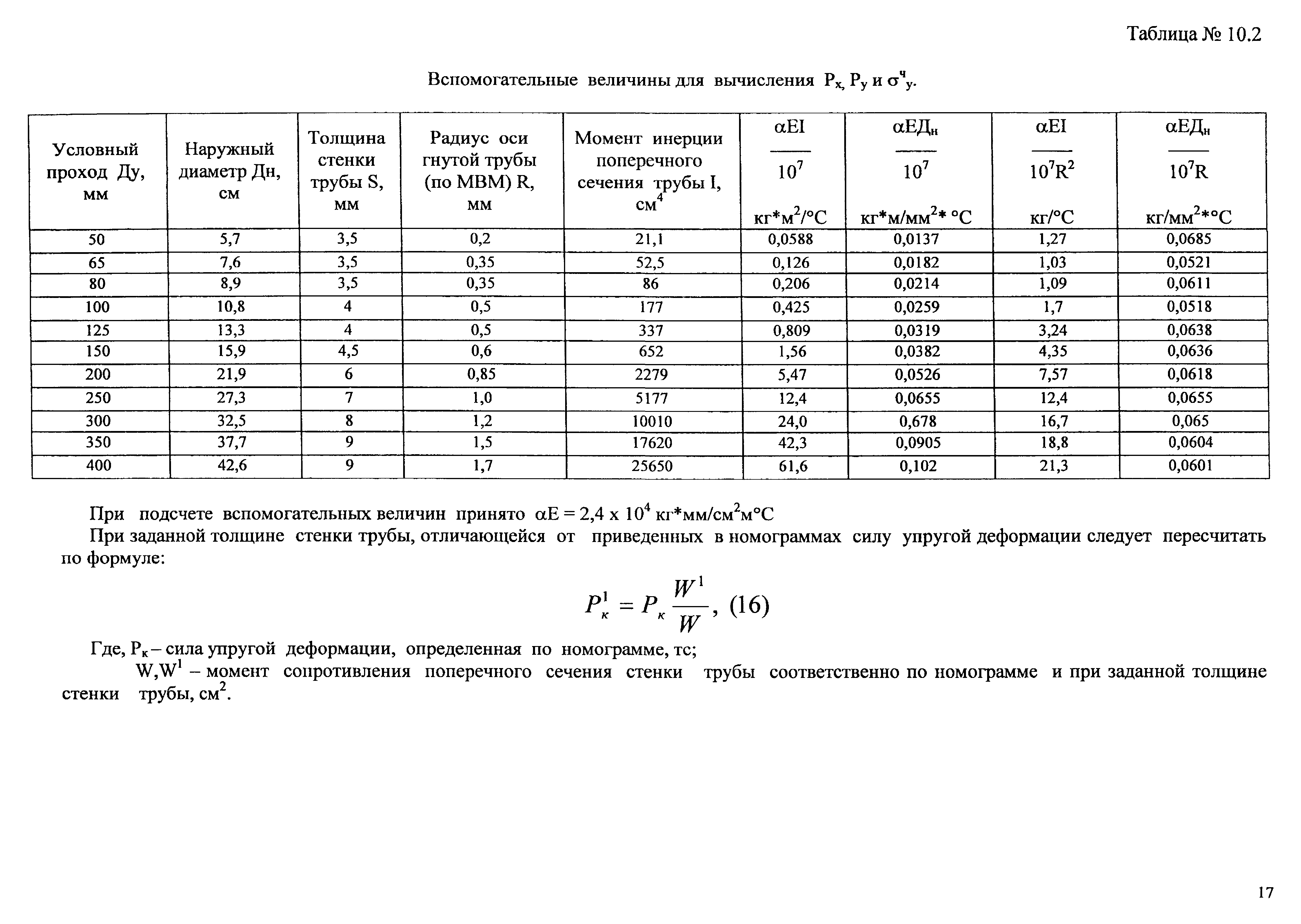 АТР 313.ТС-006.000