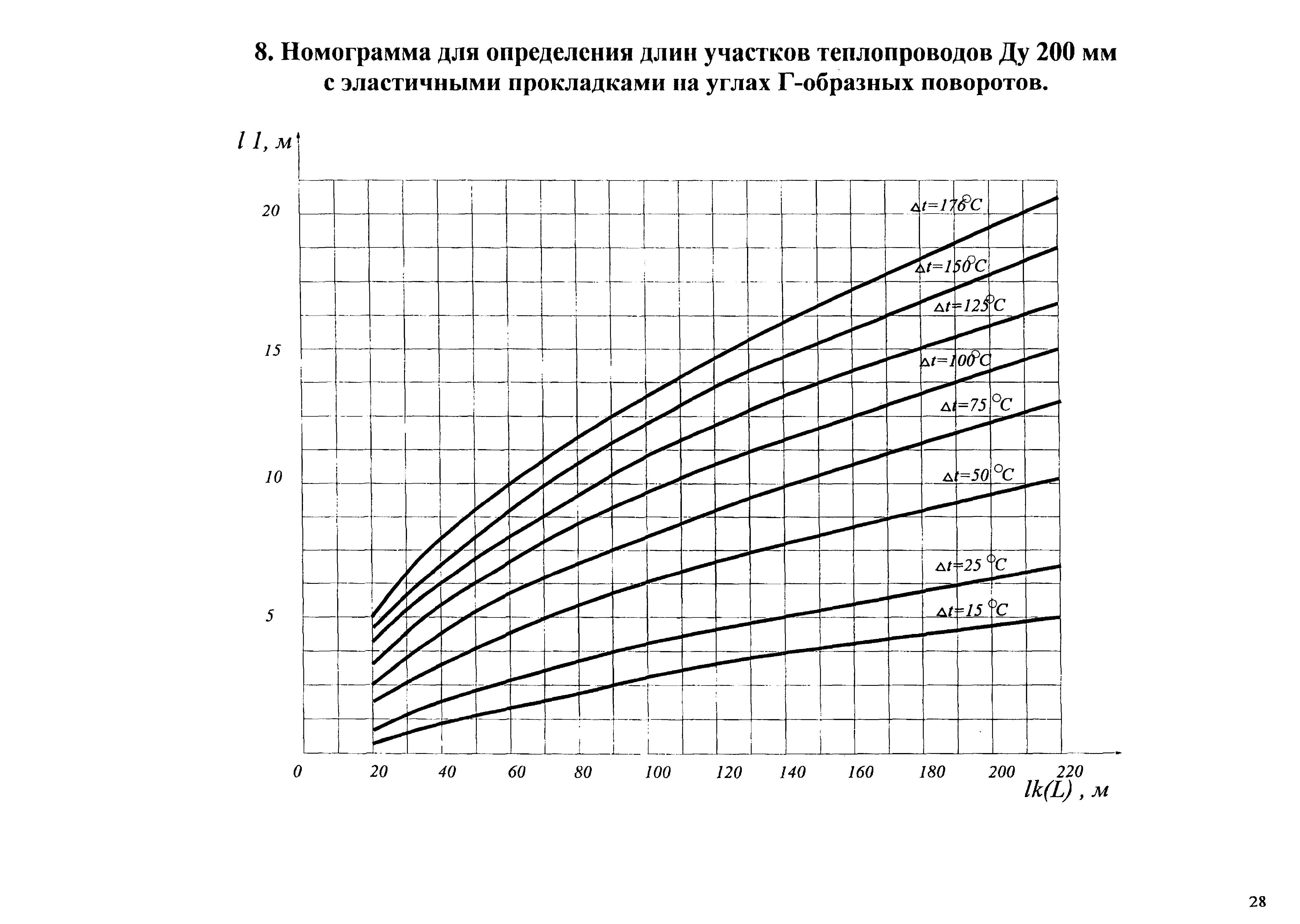 АТР 313.ТС-006.000