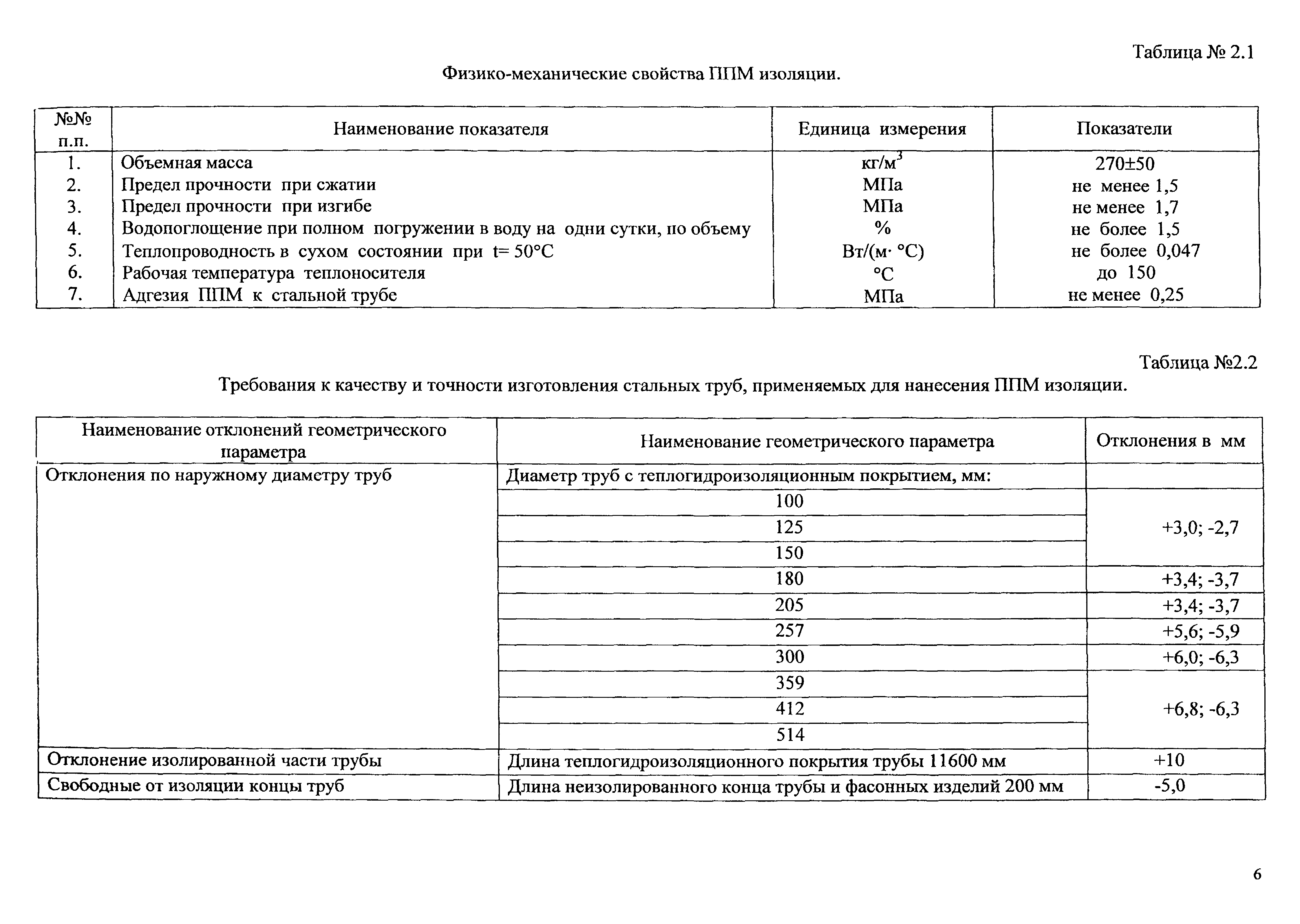 АТР 313.ТС-006.000