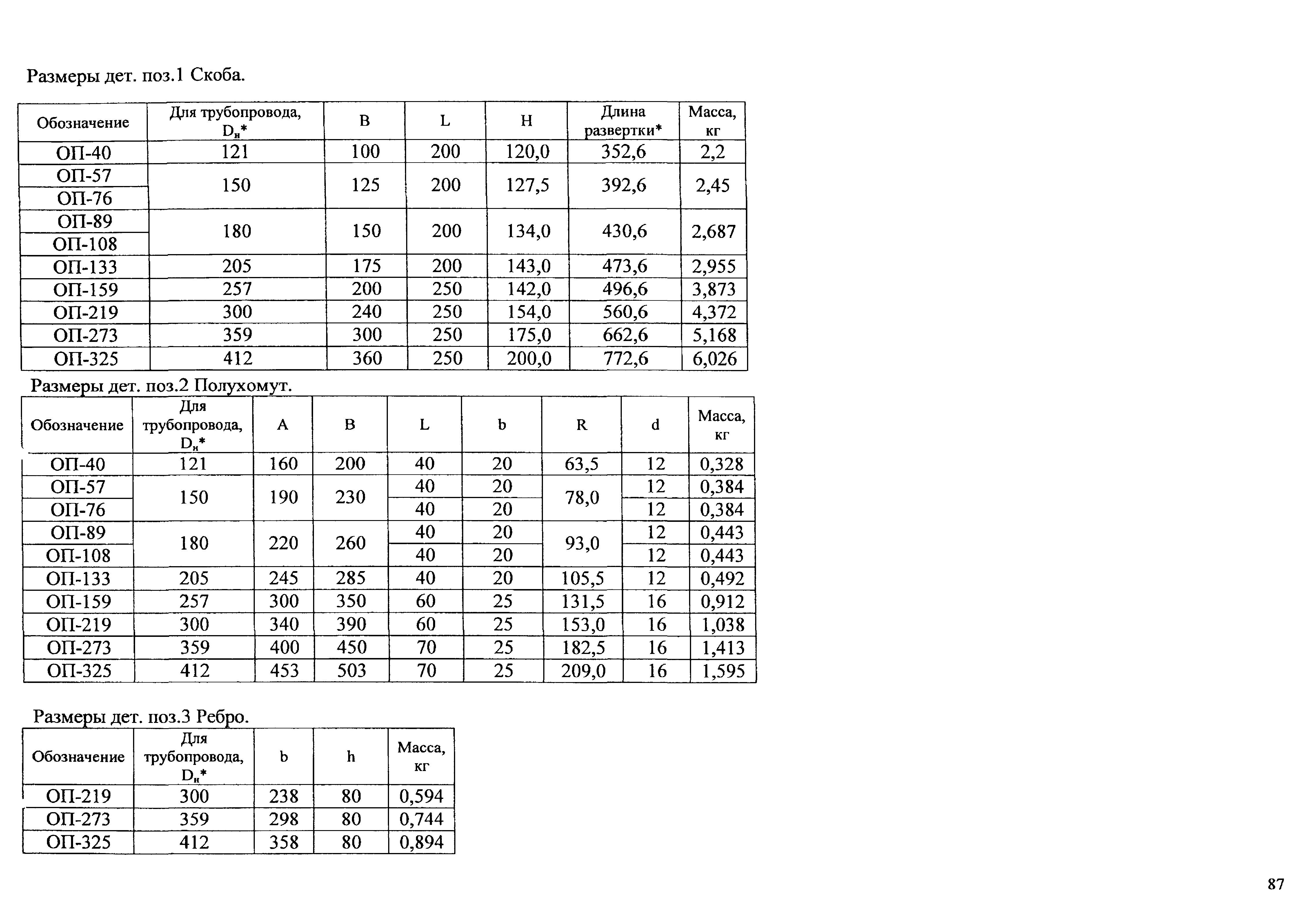 АТР 313.ТС-006.000