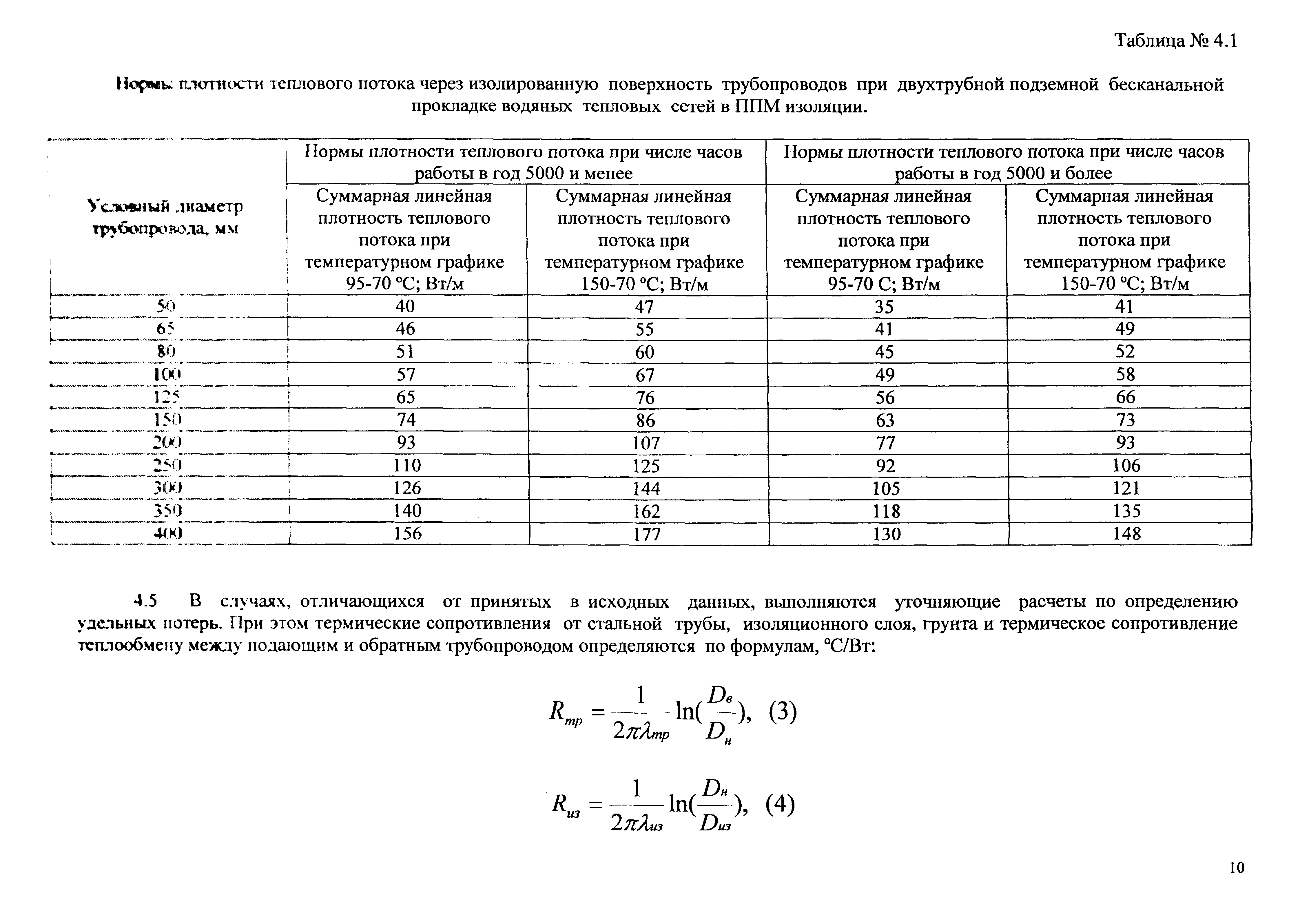 АТР 313.ТС-006.000