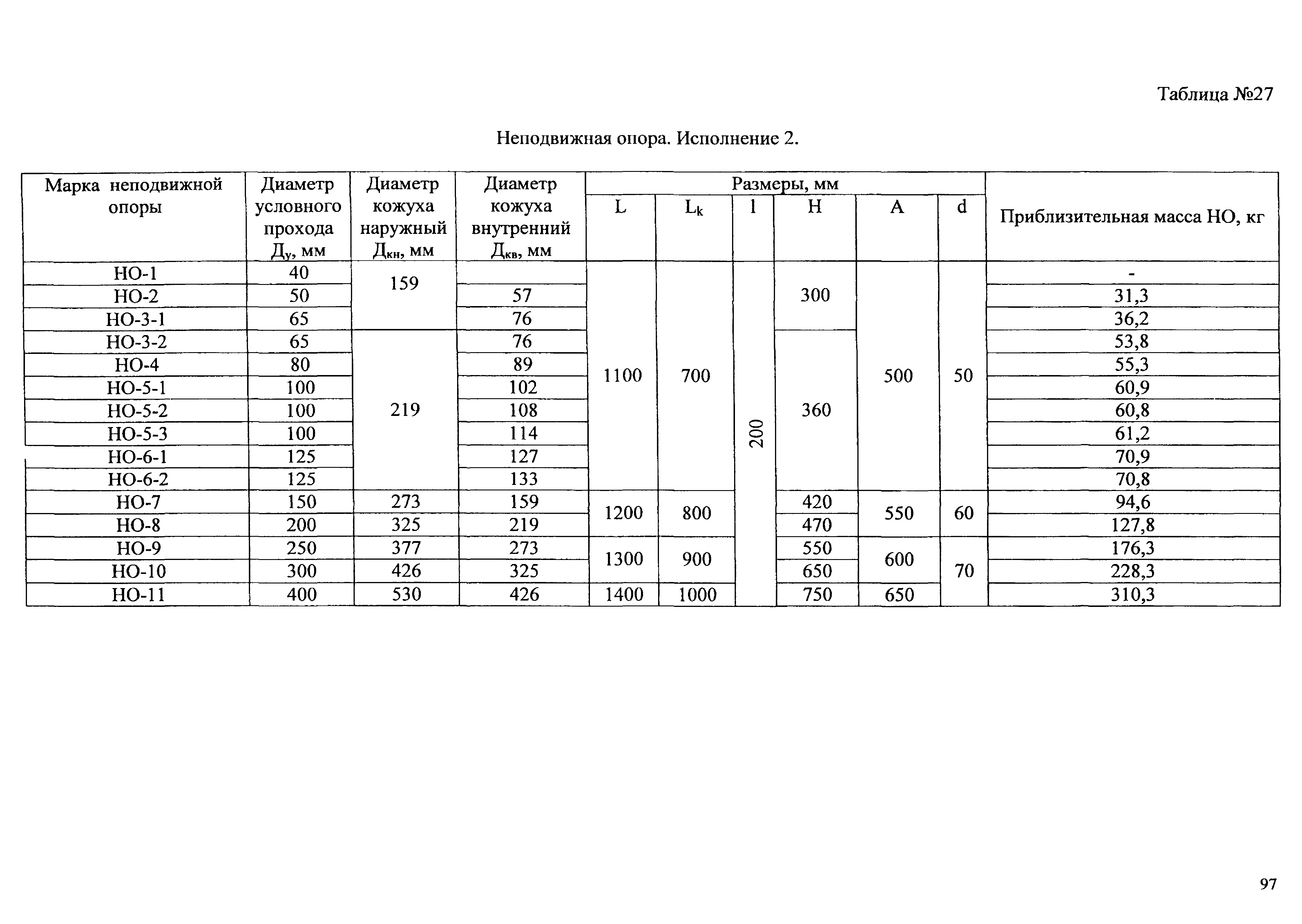 АТР 313.ТС-006.000