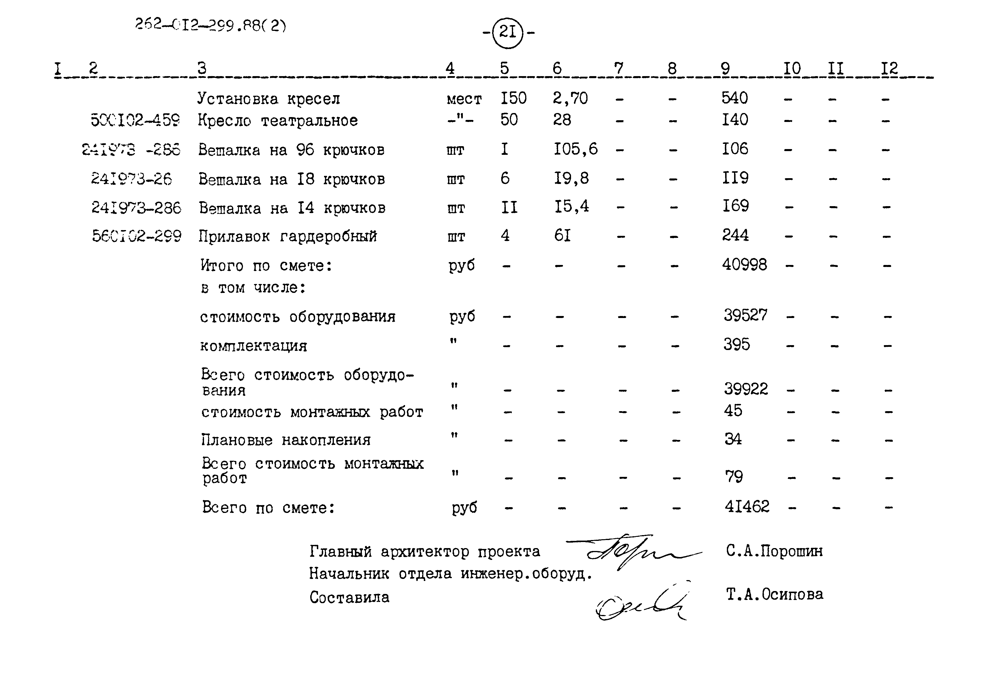 Типовые материалы для проектирования 262-12-299.88