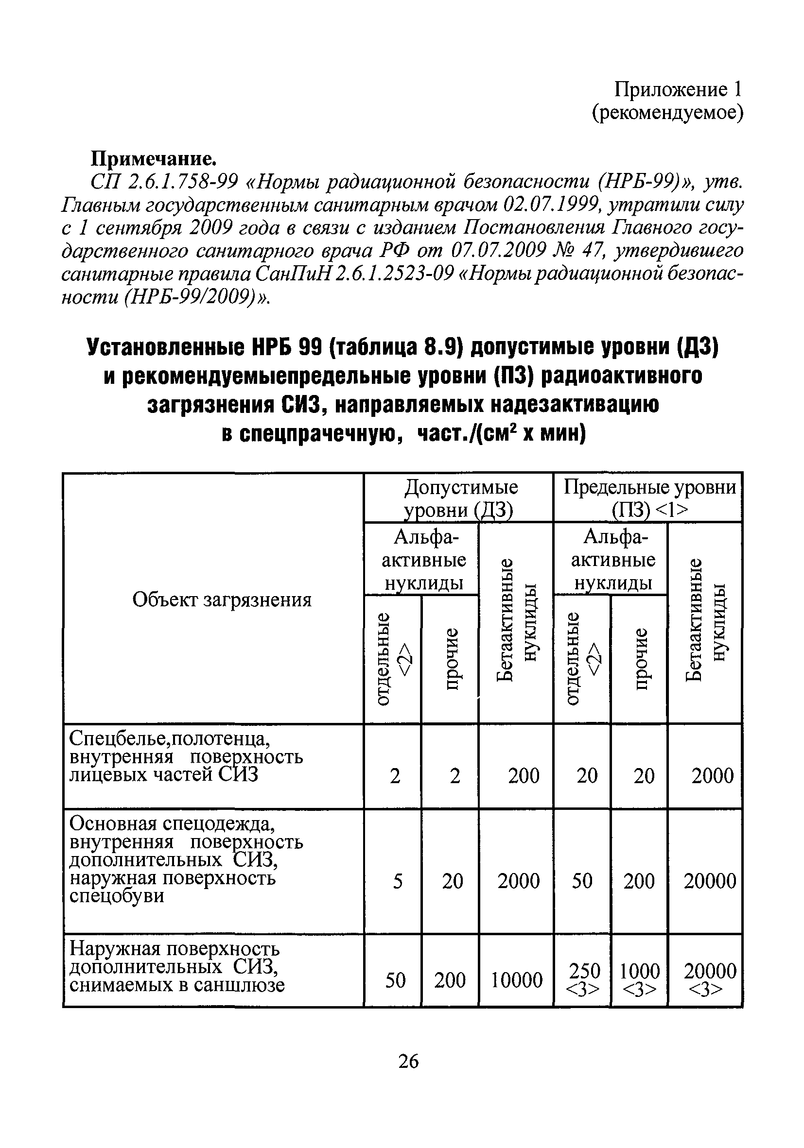 СанПиН 2.2.8.46-03